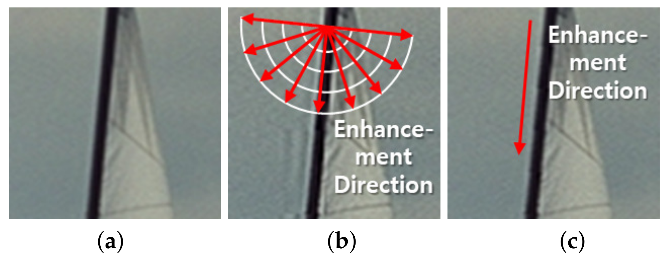 Electronics 10 02461 g004 550