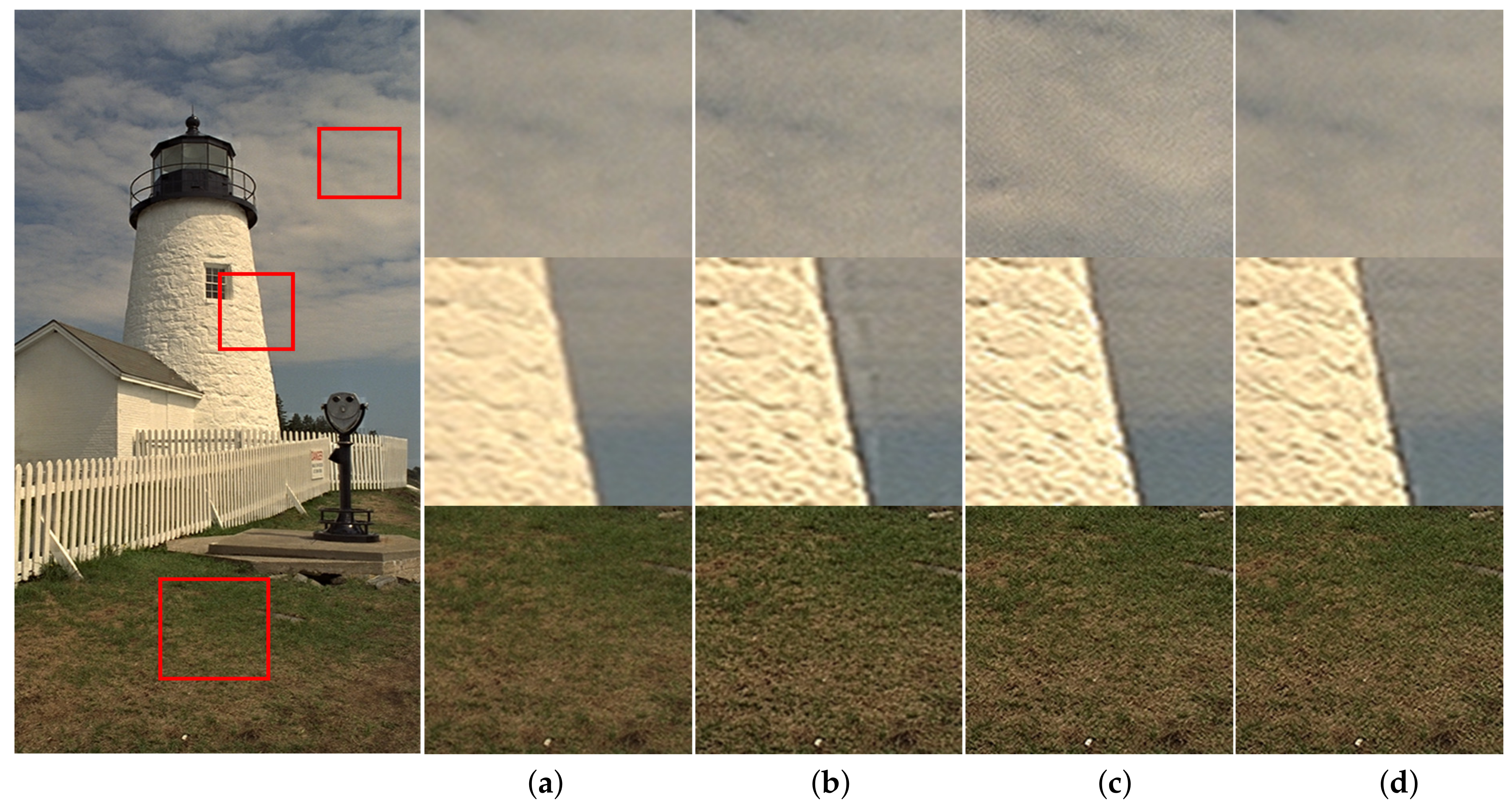 Electronics 10 02461 g009 550