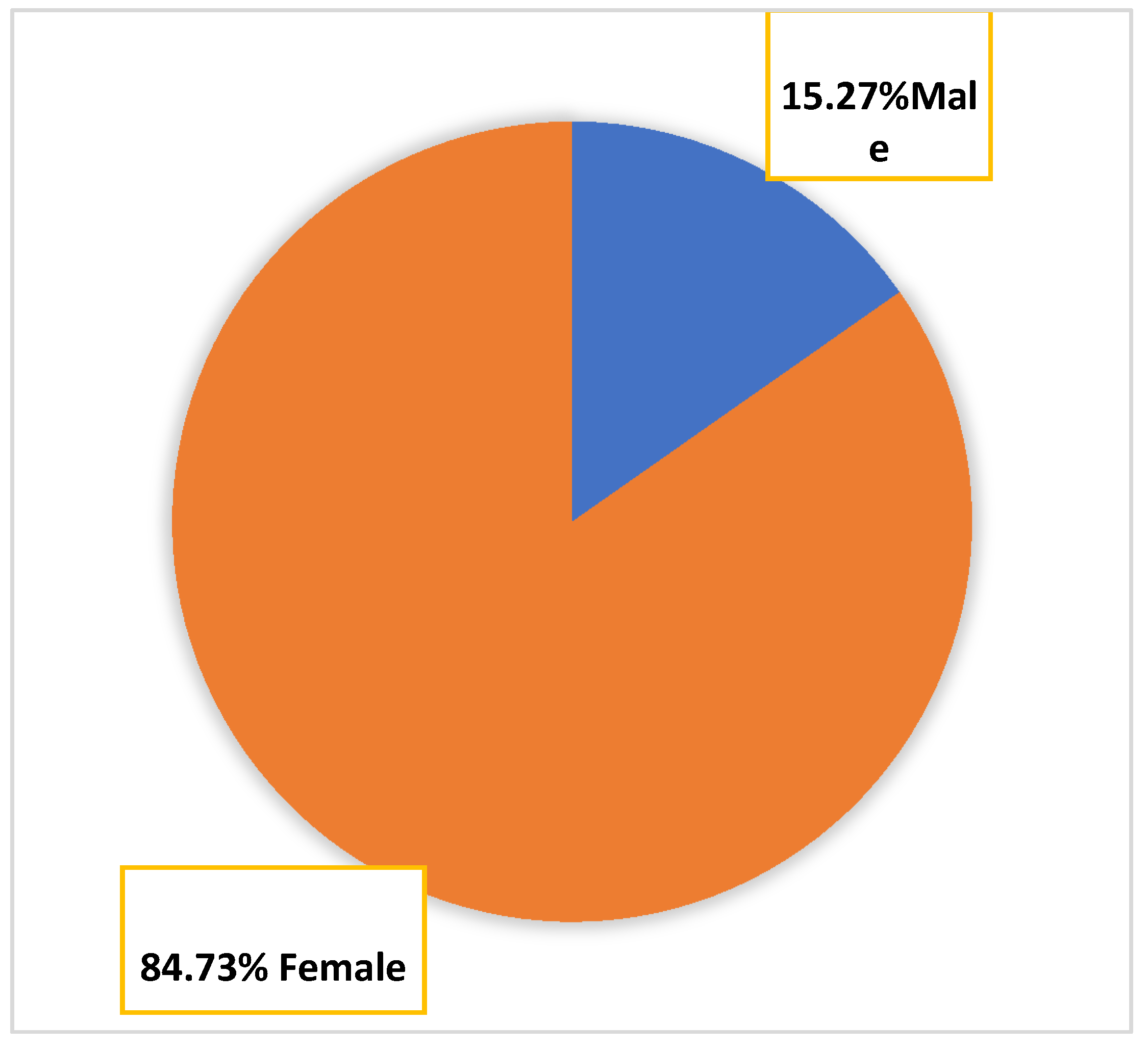Electronics 10 02465 g001 550