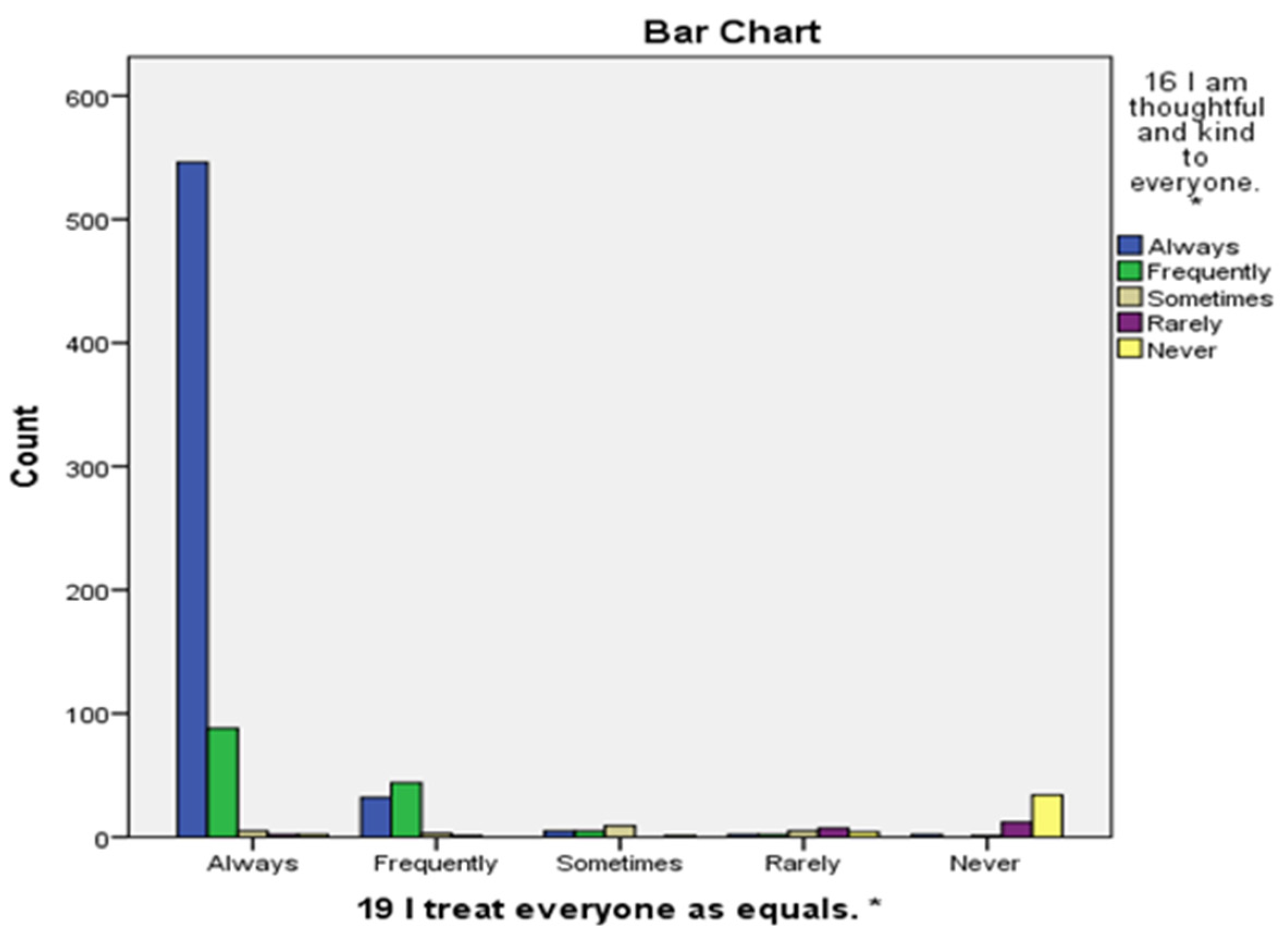Electronics 10 02465 g004 550
