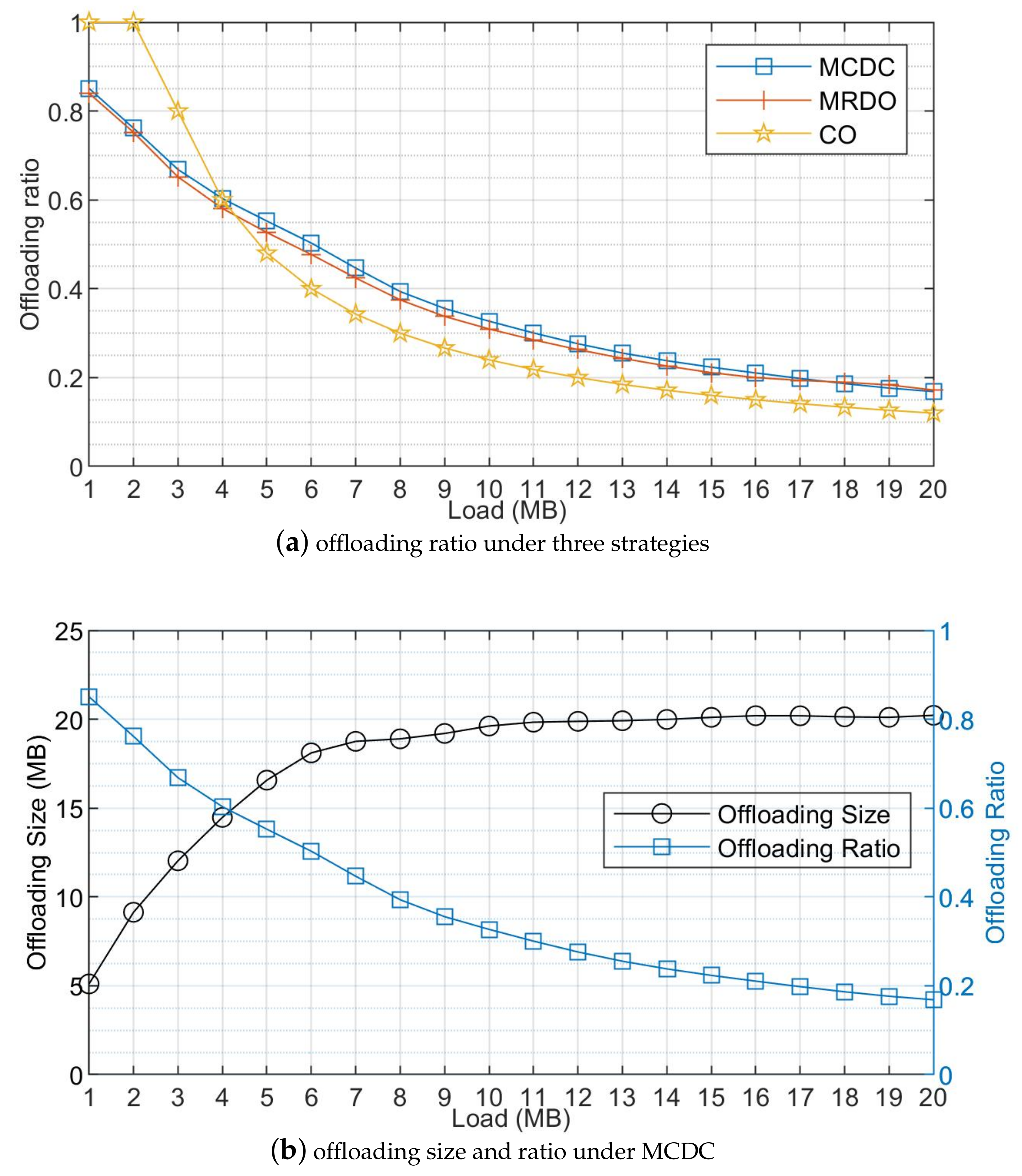 Electronics 10 02466 g004