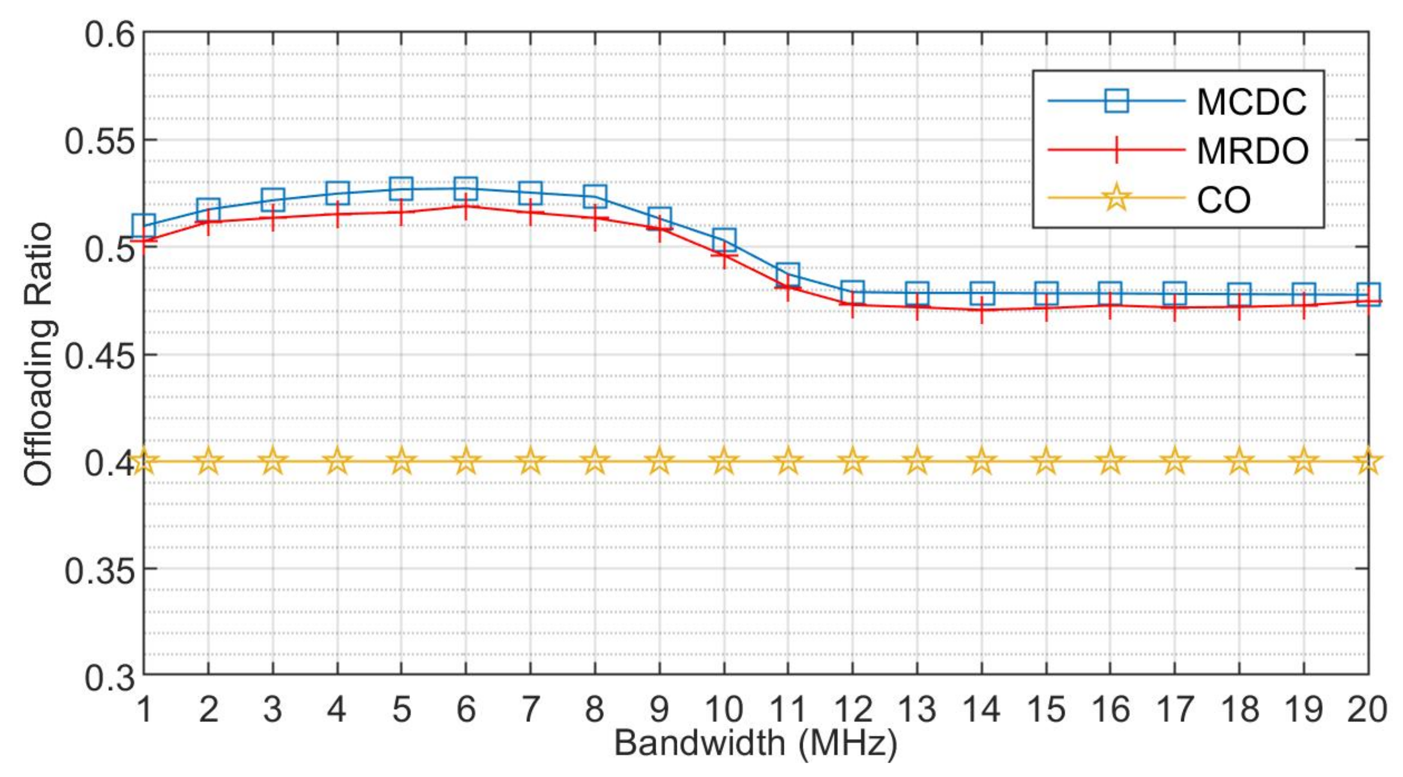 Electronics 10 02466 g006
