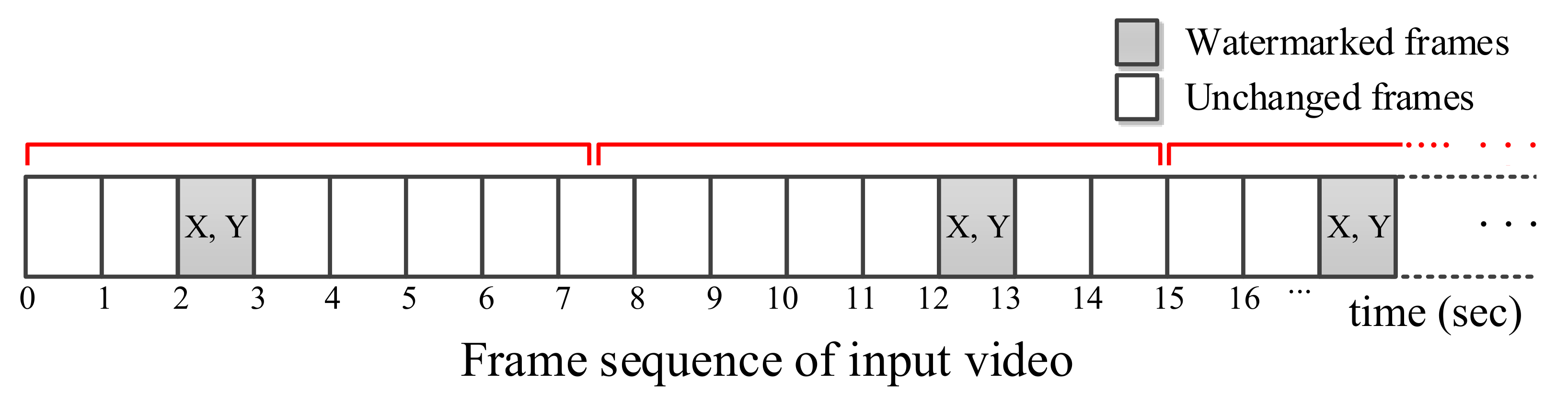 Electronics 10 02467 g003 550