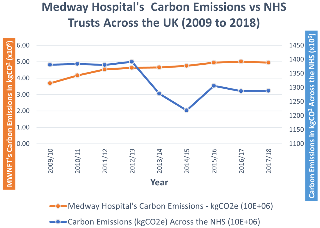 Electronics 10 02468 g001 550