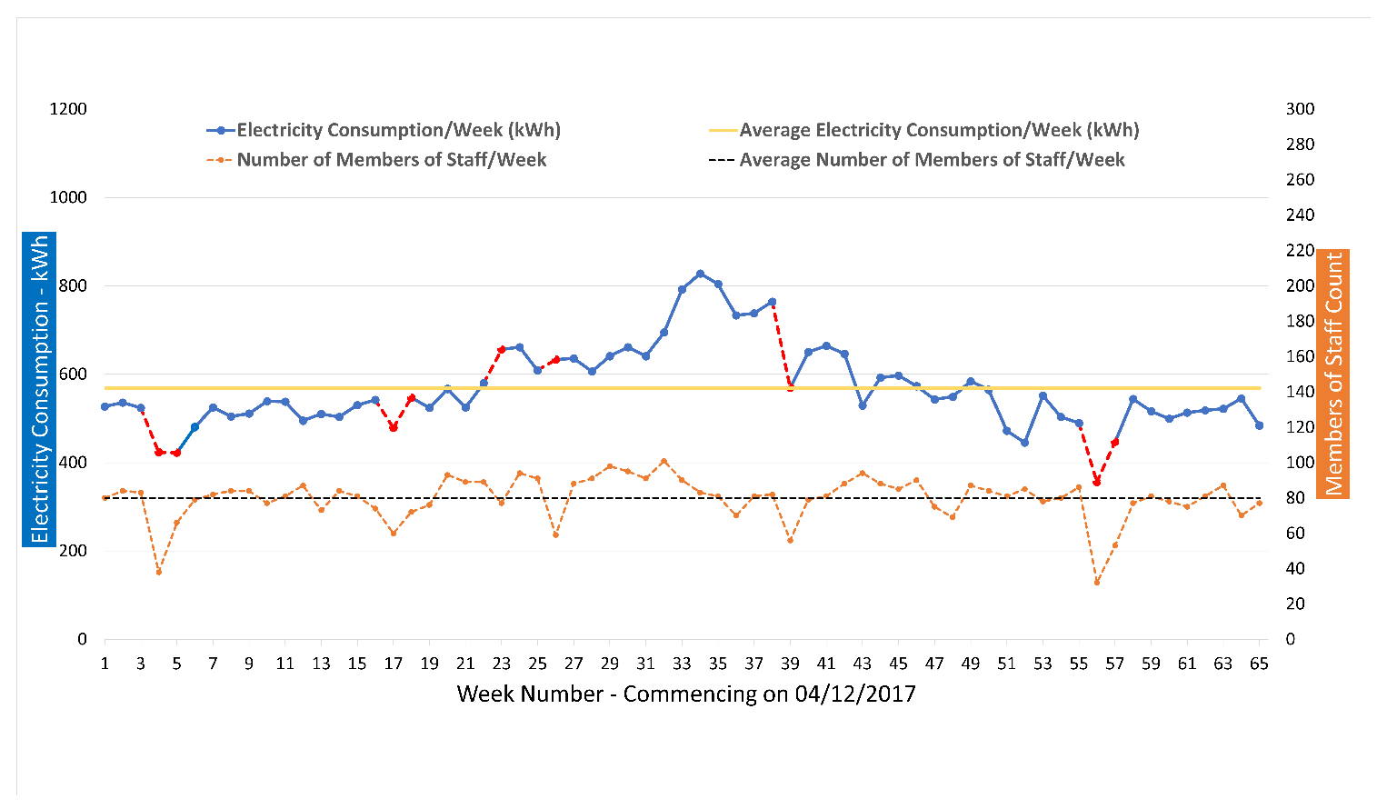Electronics 10 02468 g002 550