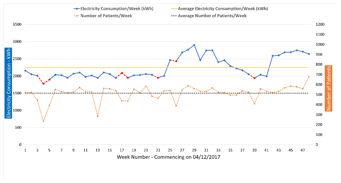 Electronics 10 02468 g006 550