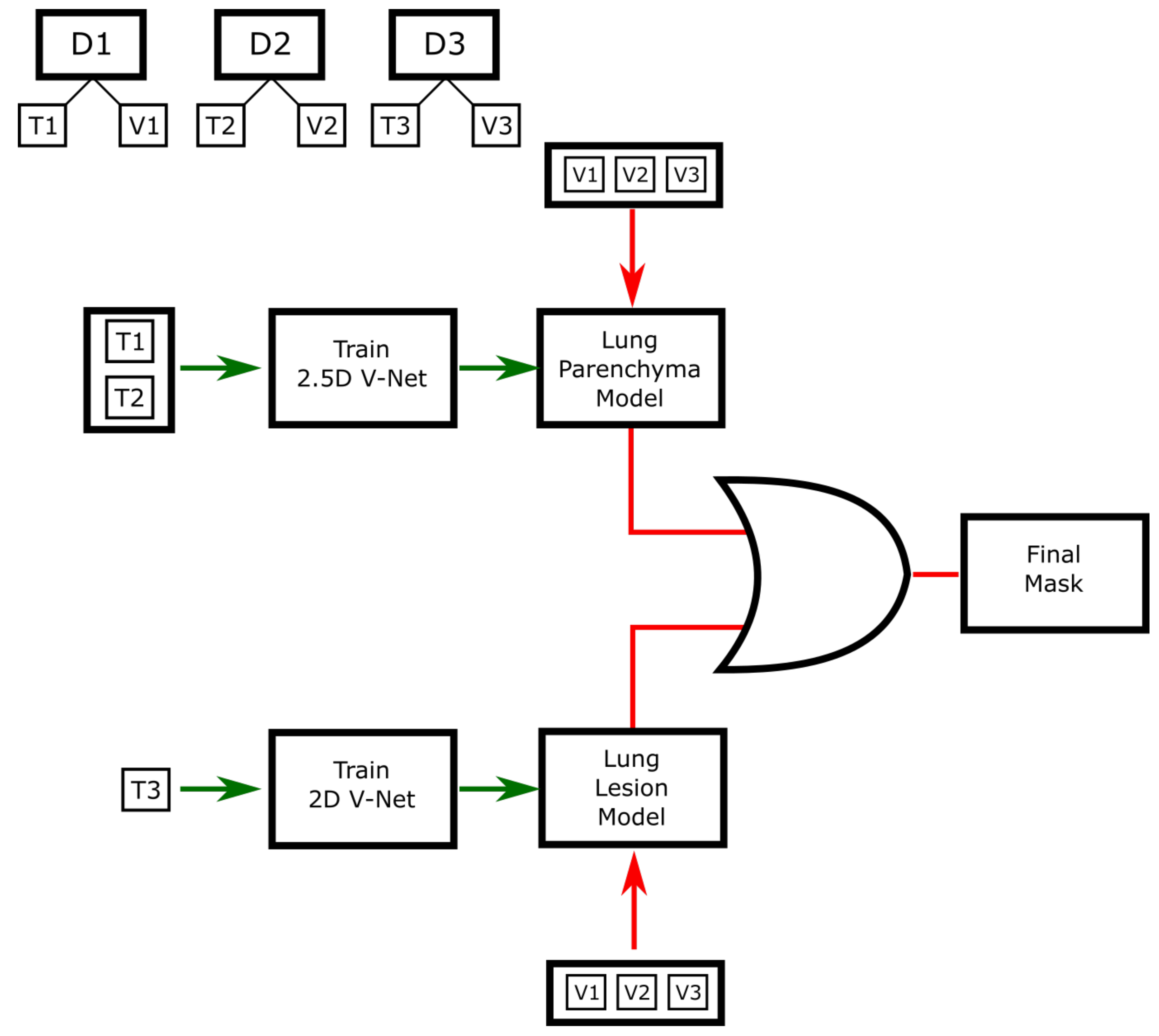 Electronics 10 02475 g002 550