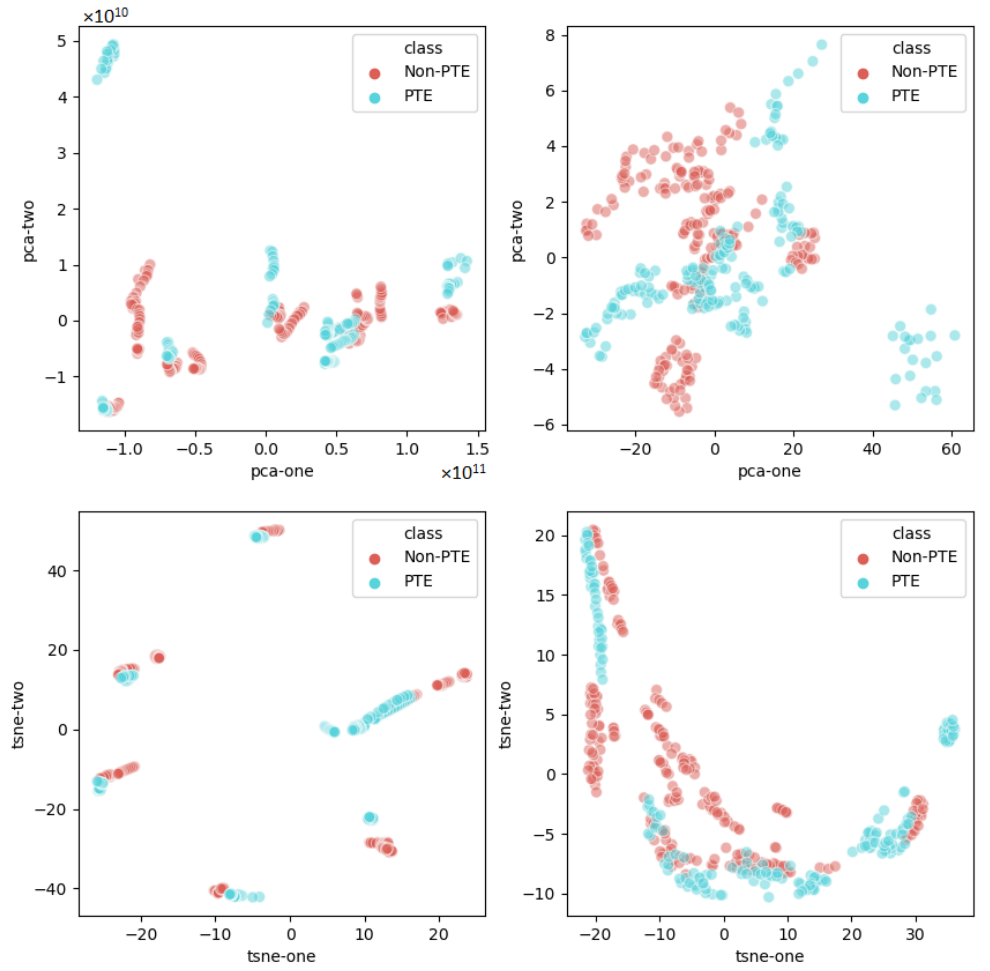Electronics 10 02475 g004 550