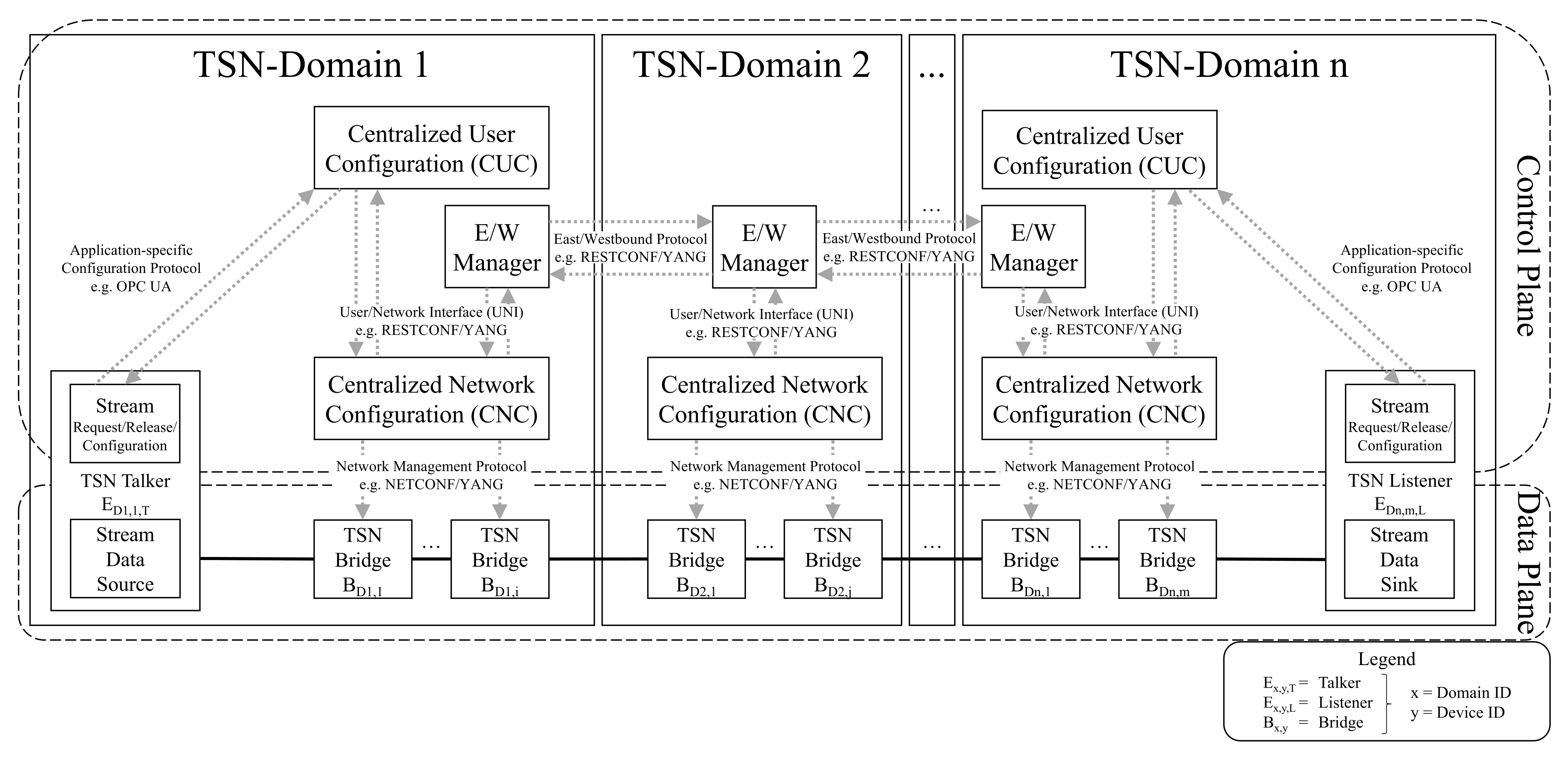 Electronics 10 02477 g004 550