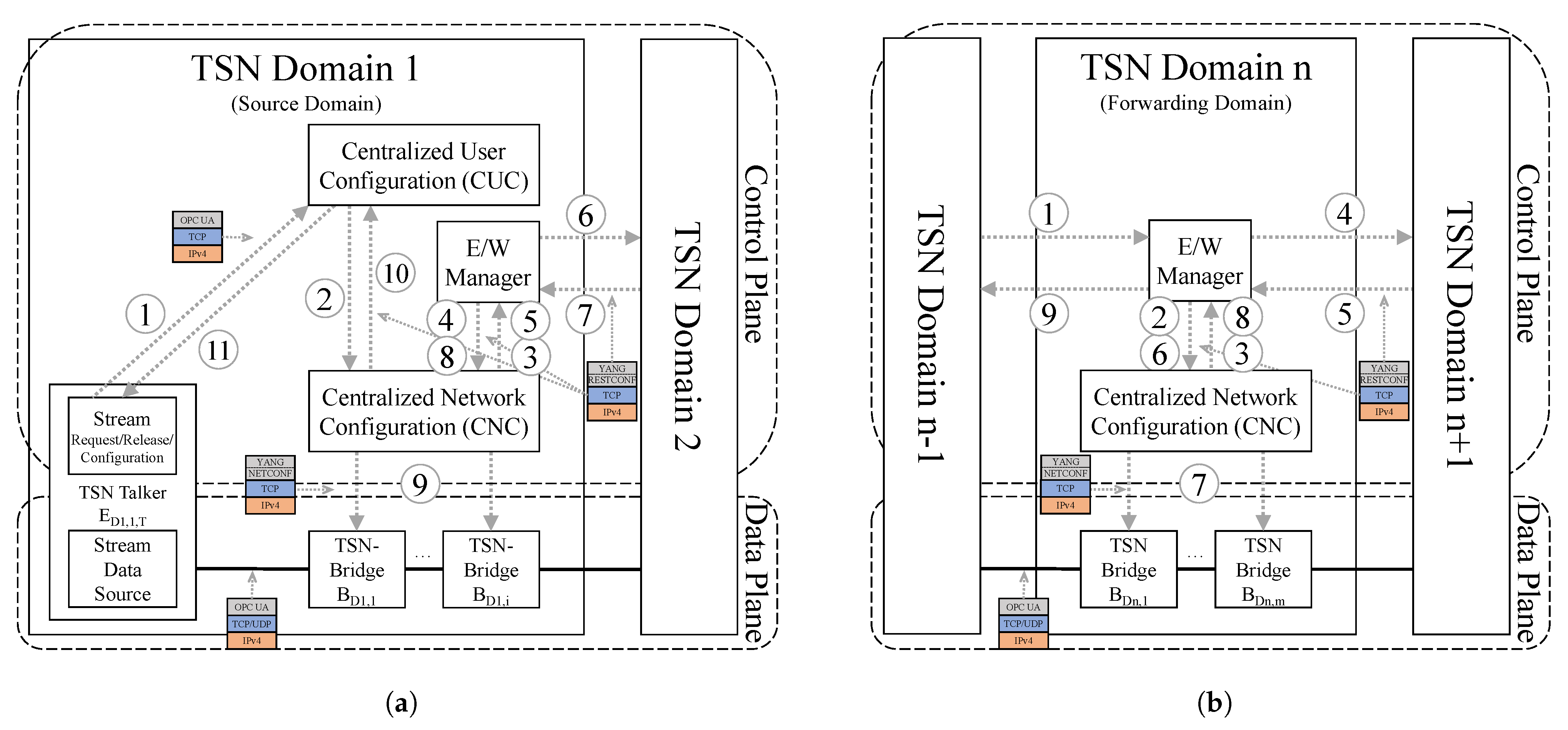 Electronics 10 02477 g007 550