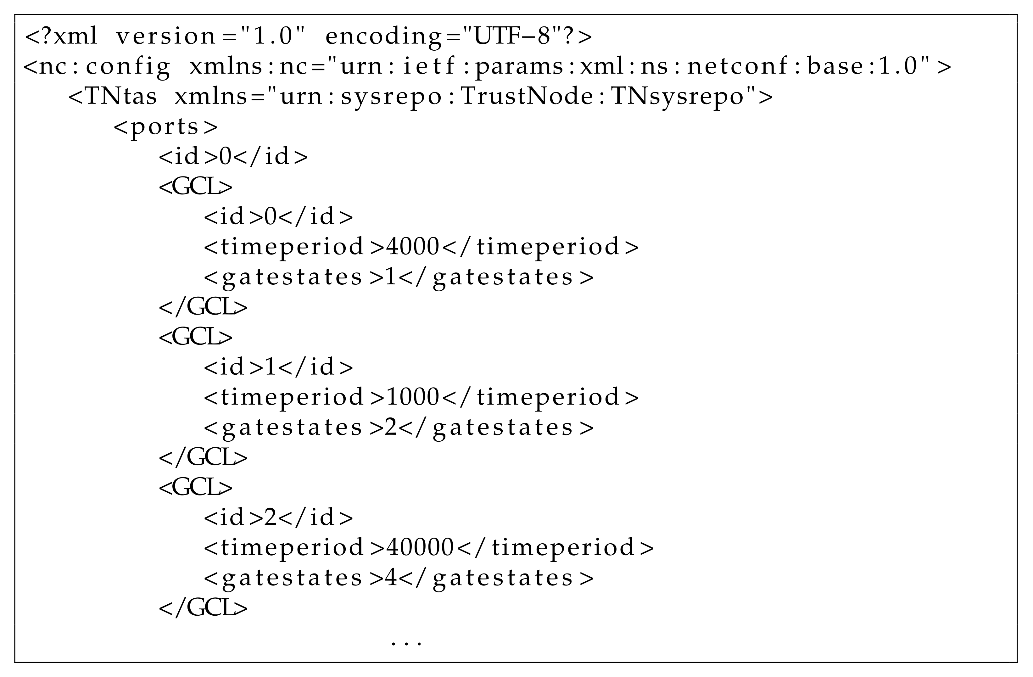 Electronics 10 02477 g012 550