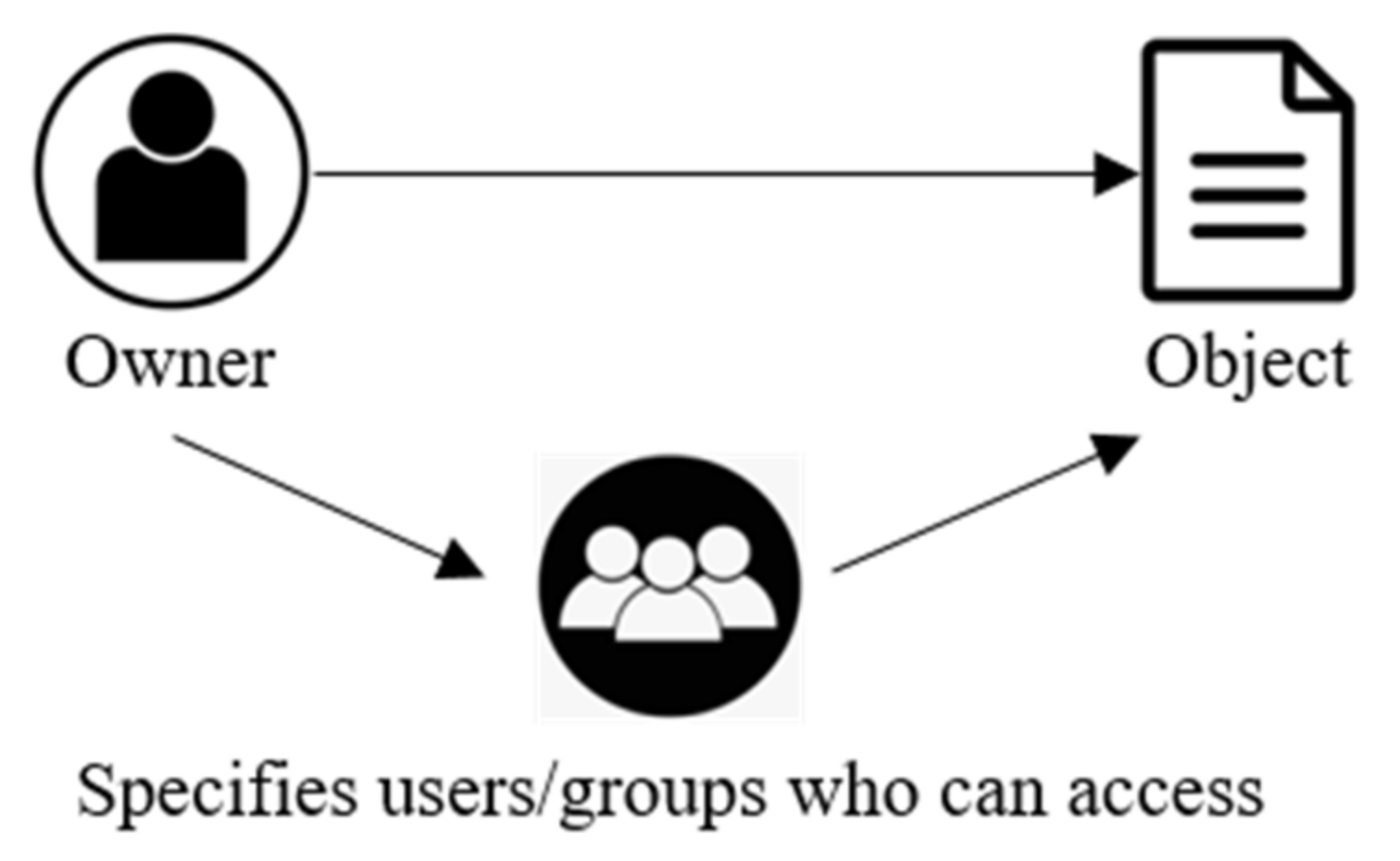 Electronics 10 02478 g002 550