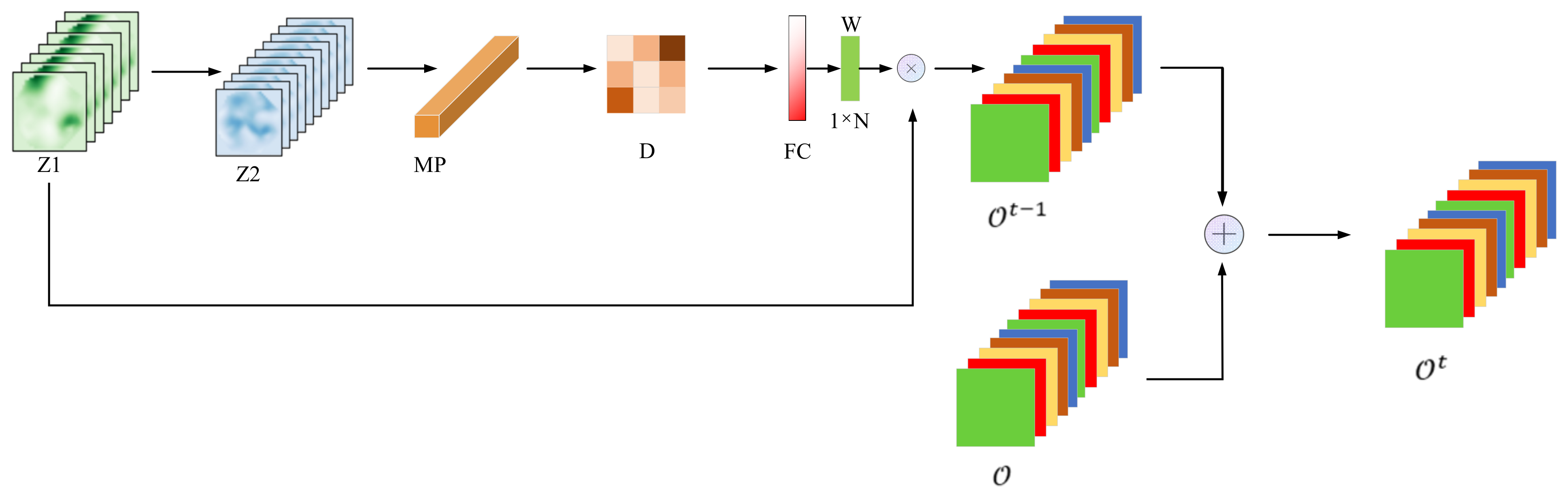 Electronics 10 02479 g003 550
