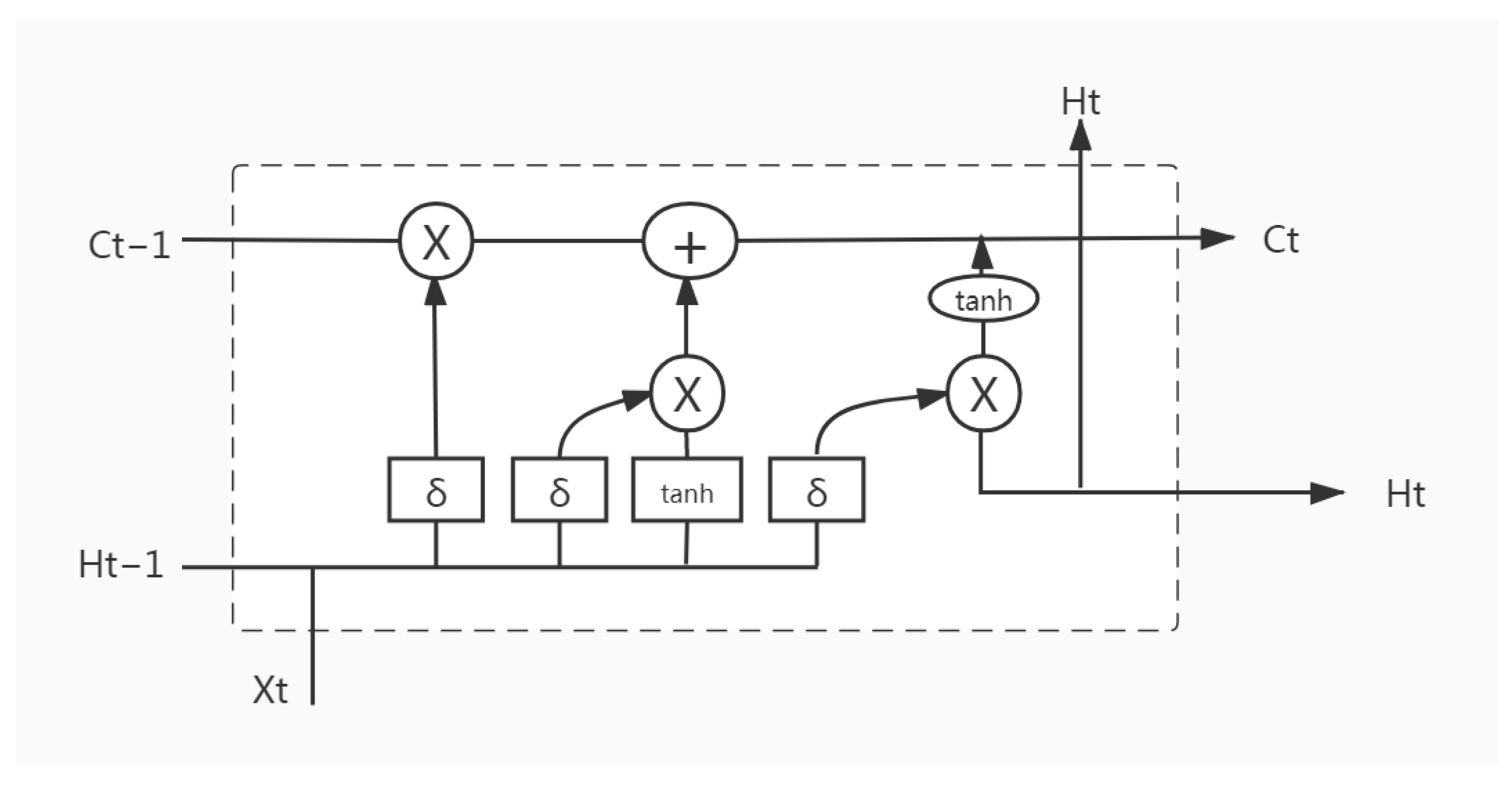 Electronics 10 02480 g001