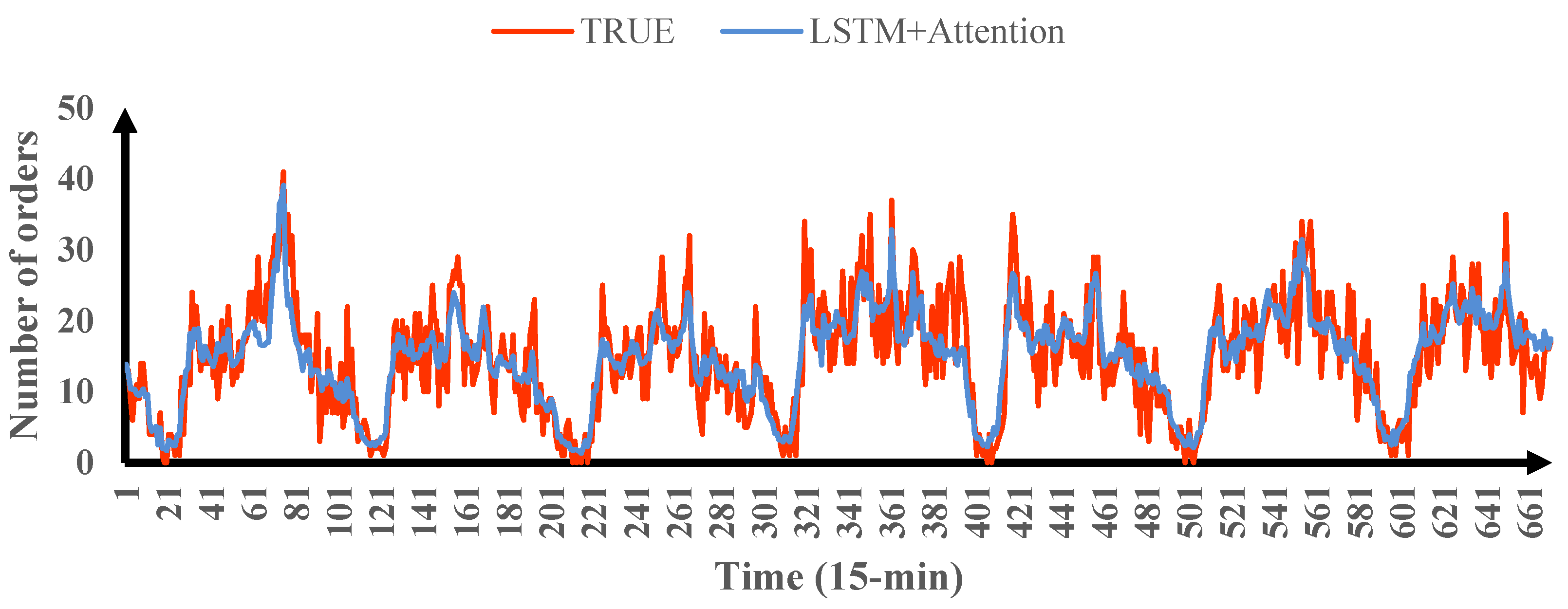Electronics 10 02480 g011