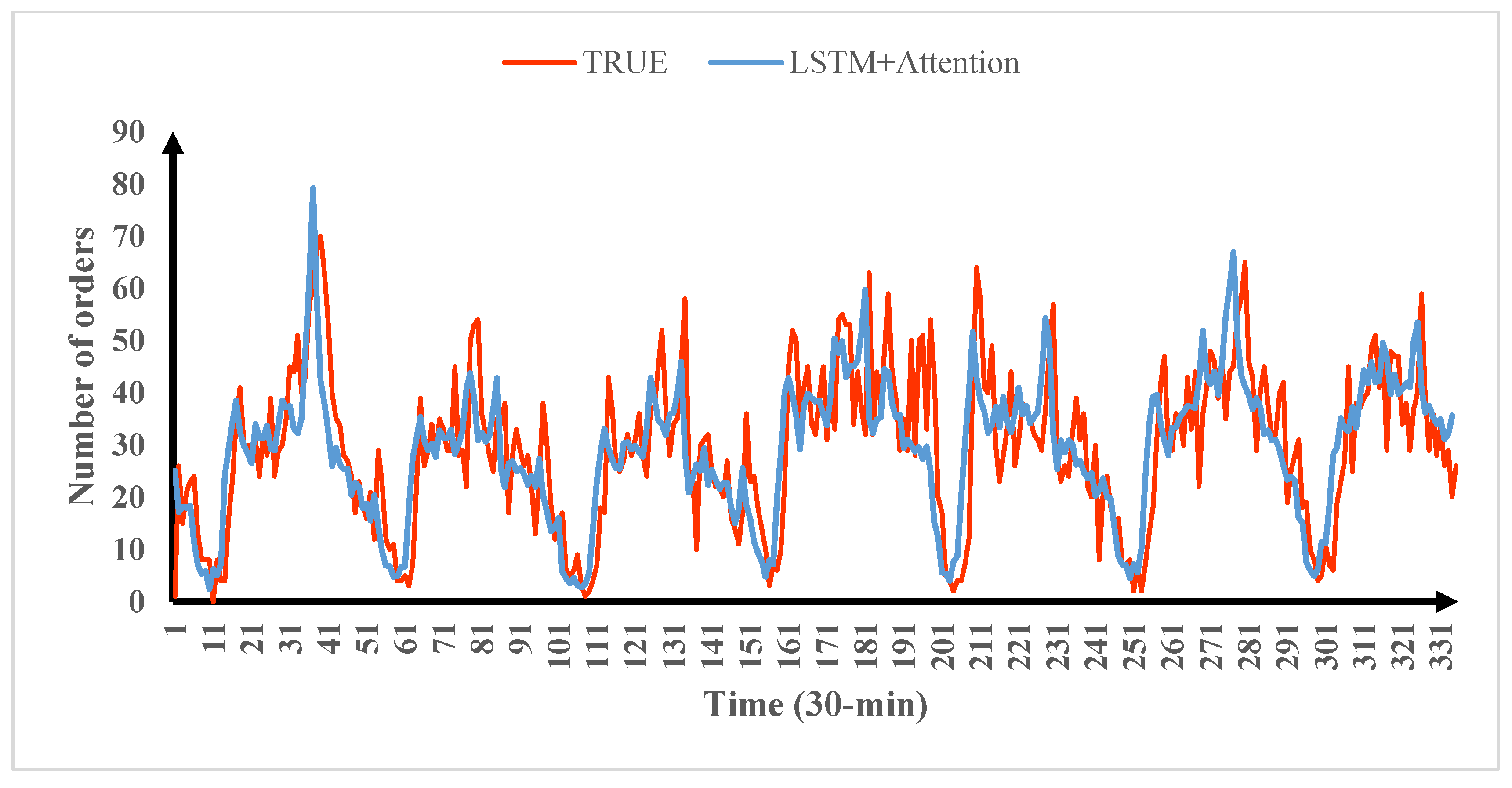 Electronics 10 02480 g012