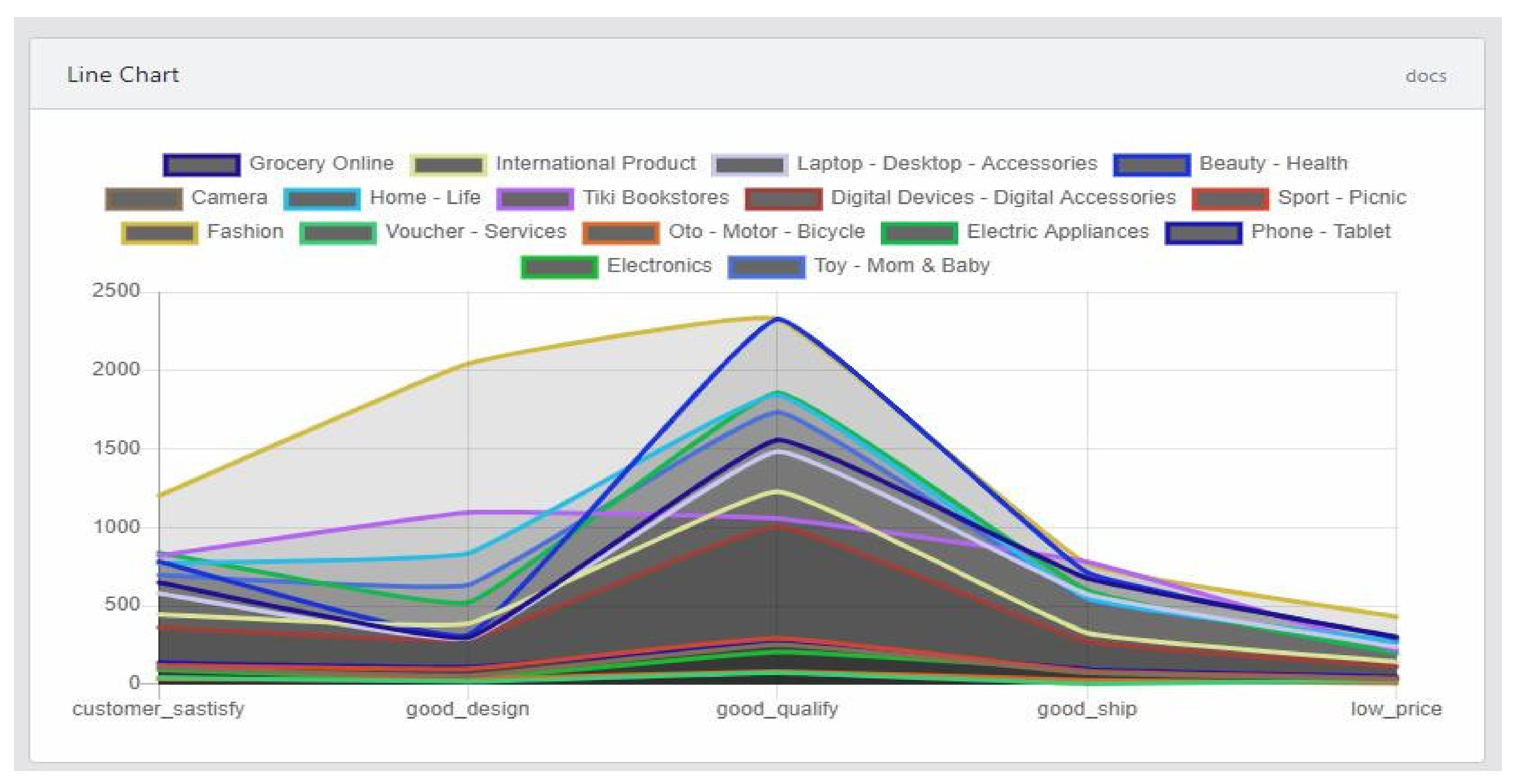 Electronics 10 02481 g013
