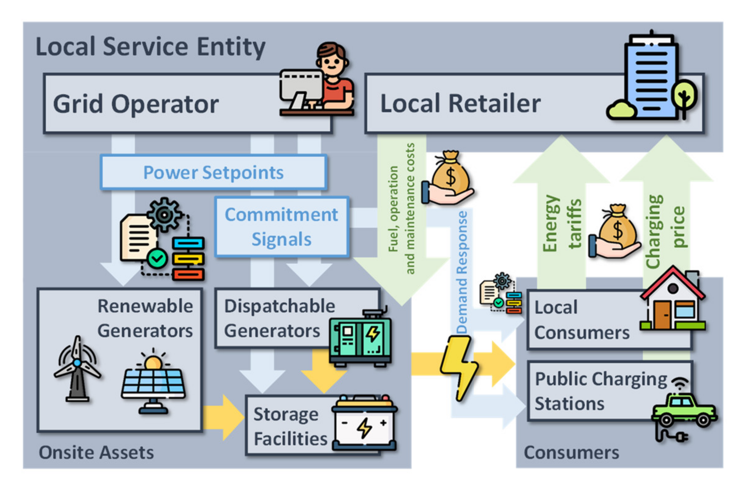 Electronics 10 02484 g001