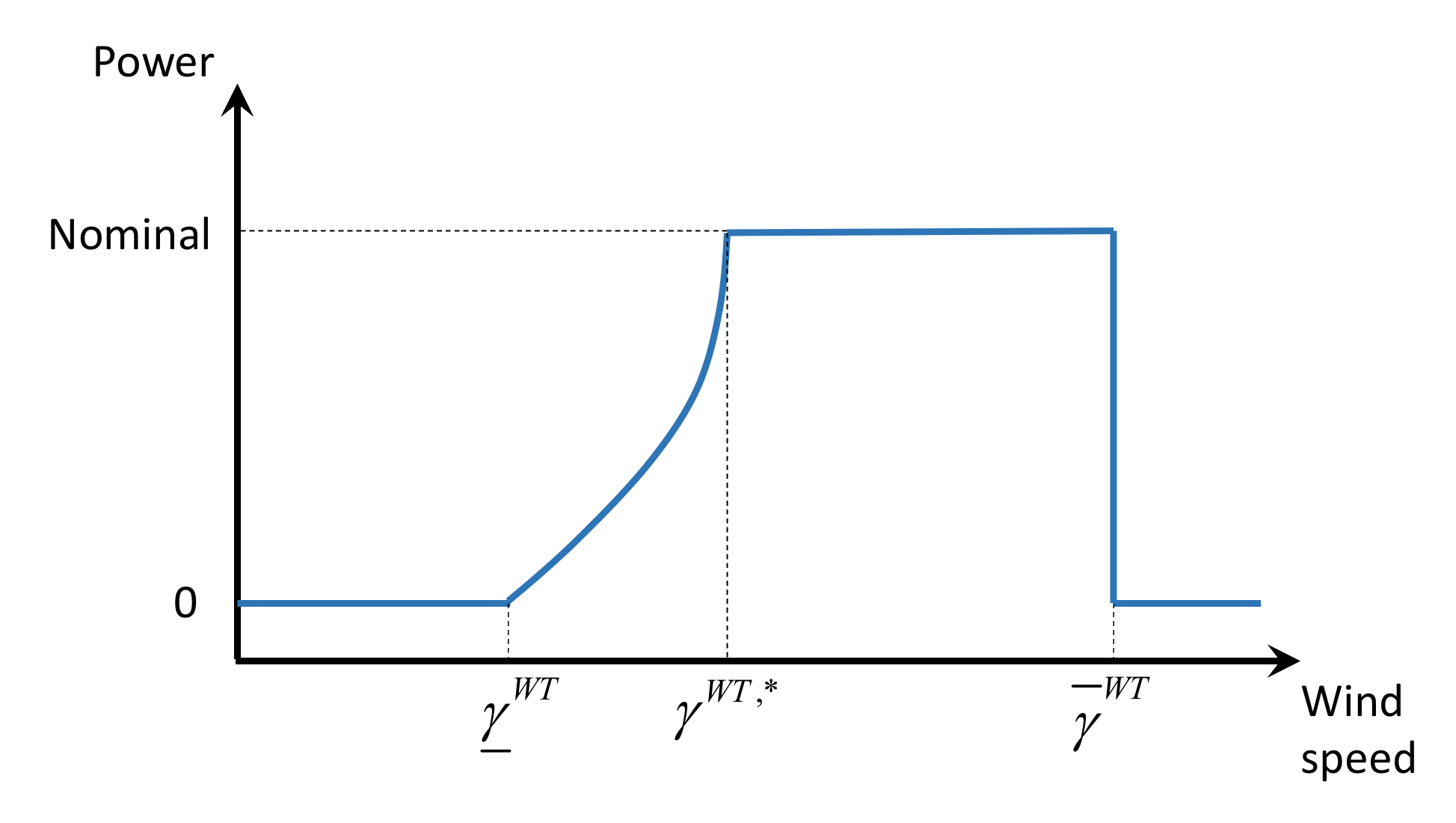 Electronics 10 02484 g003