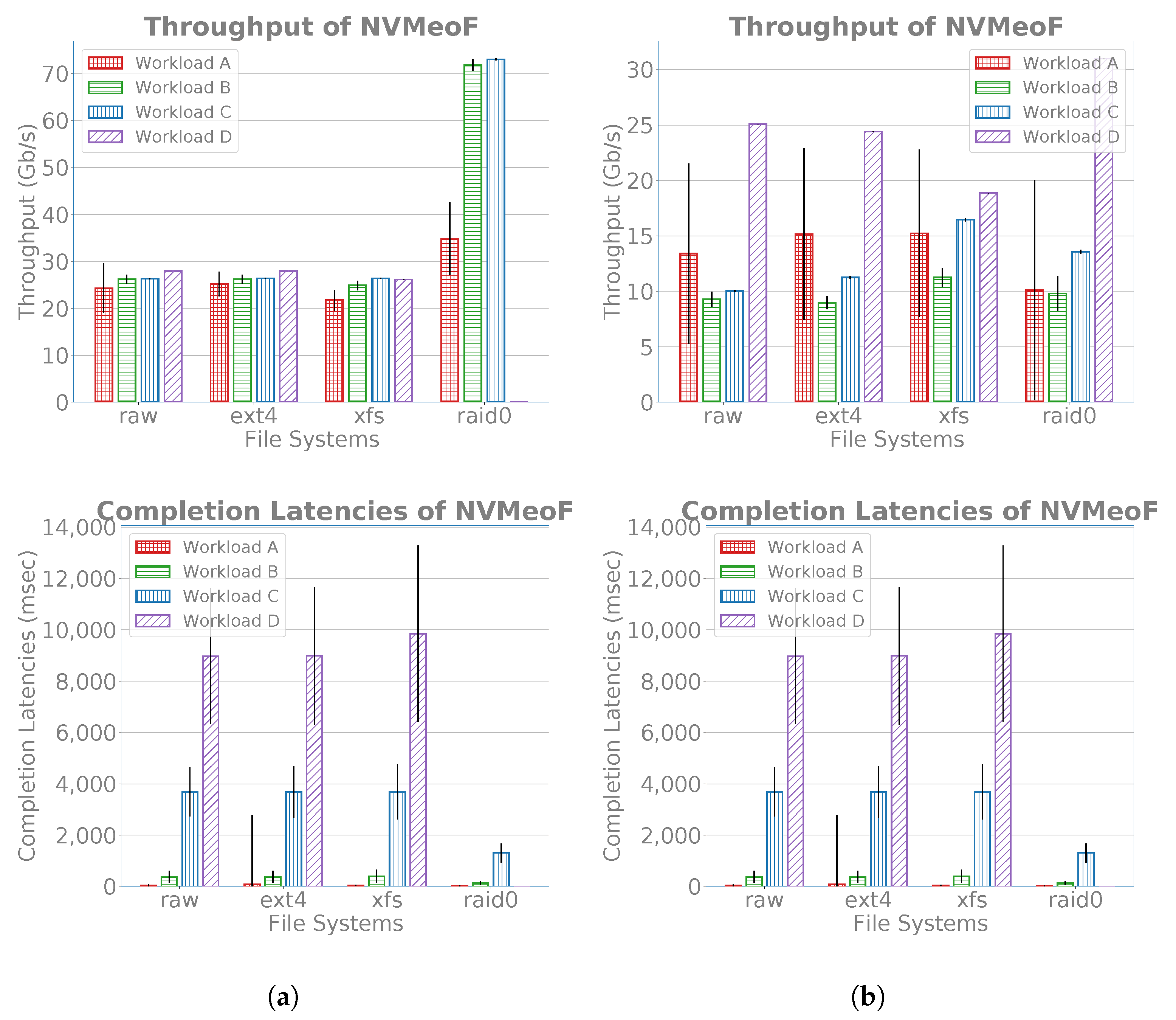 Electronics 10 02486 g002 550