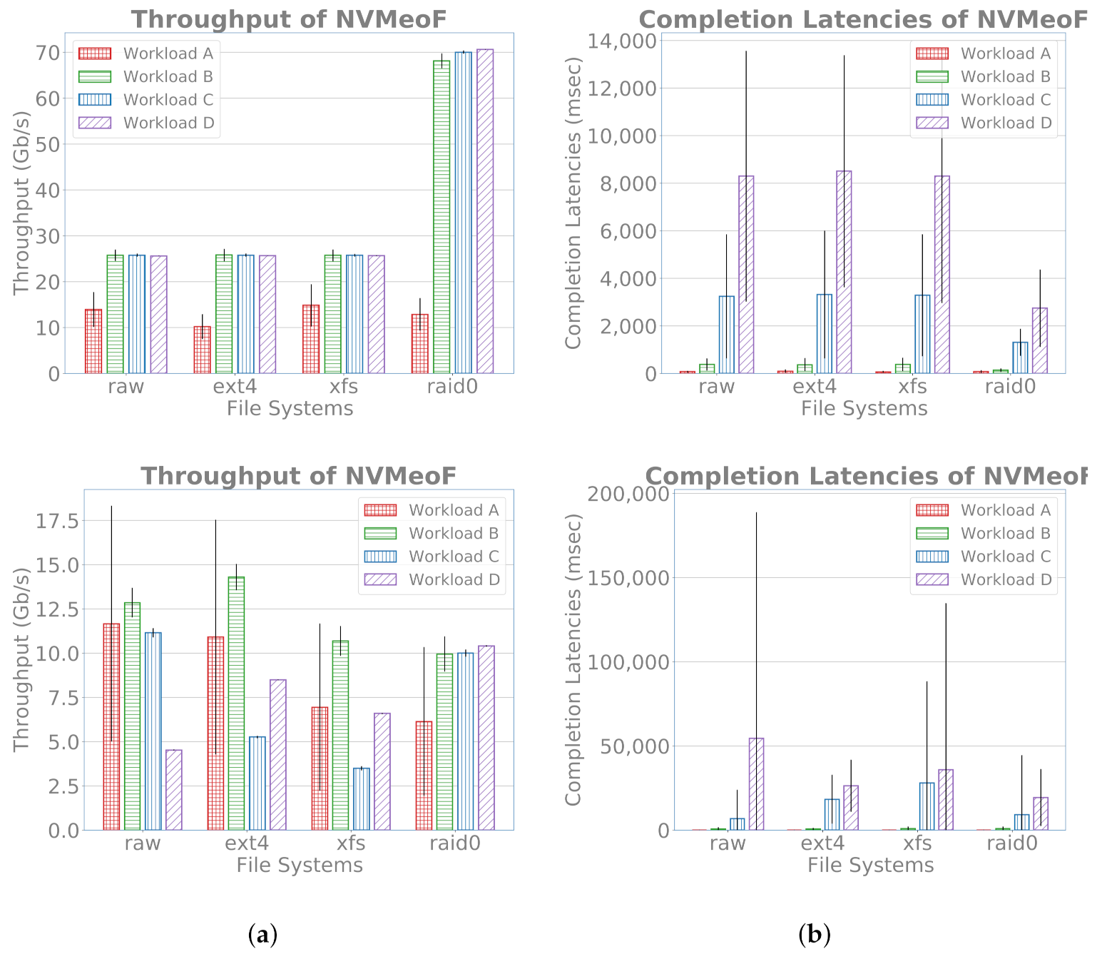 Electronics 10 02486 g005 550