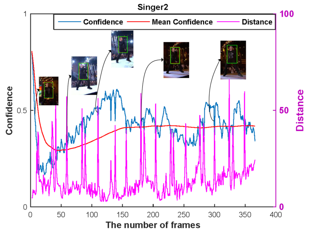 Electronics 10 02488 g003 550