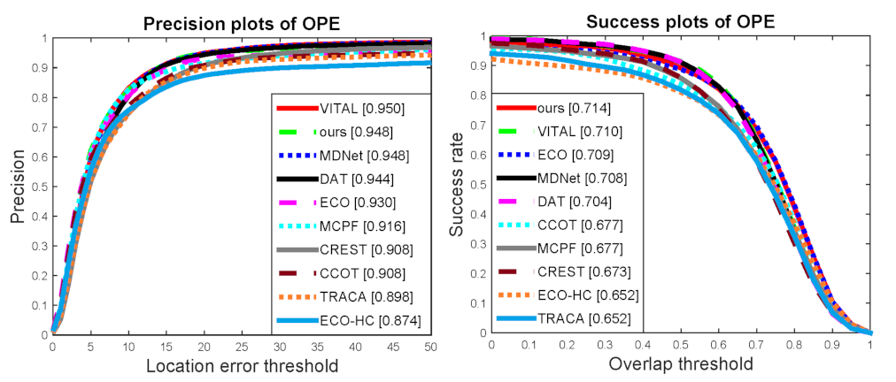 Electronics 10 02488 g008 550