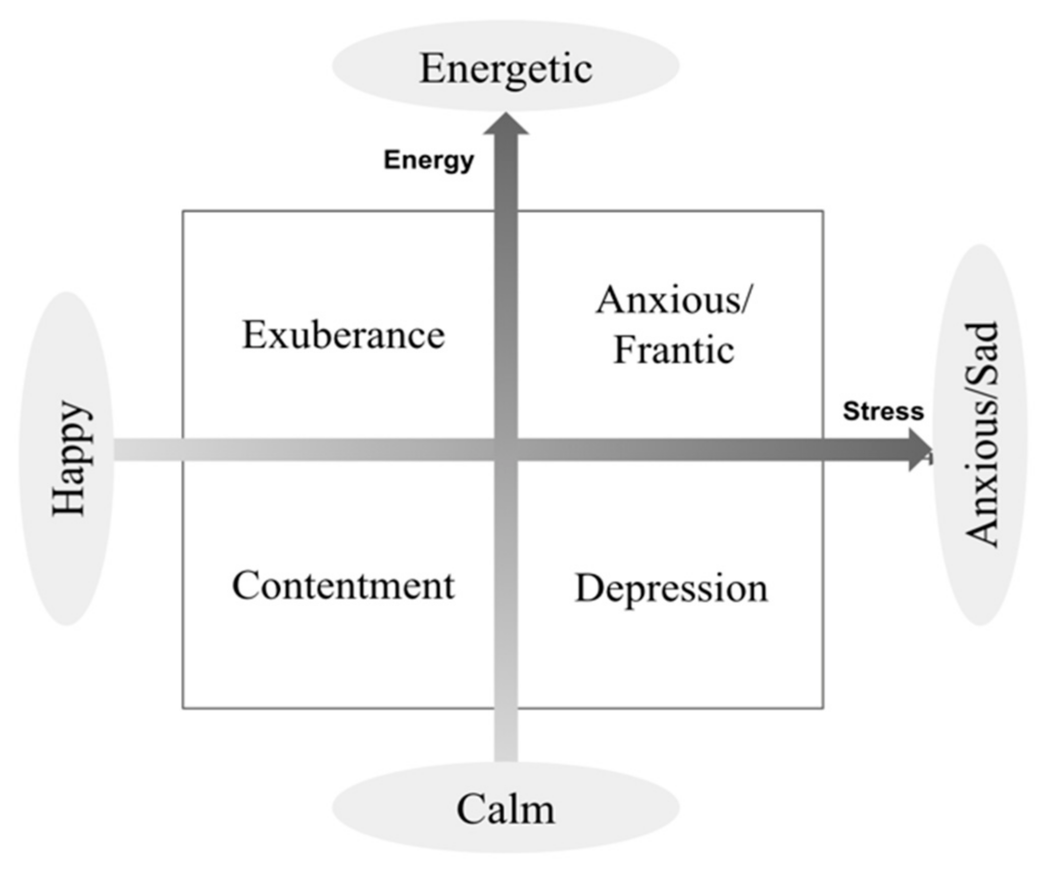 Electronics 10 02489 g001