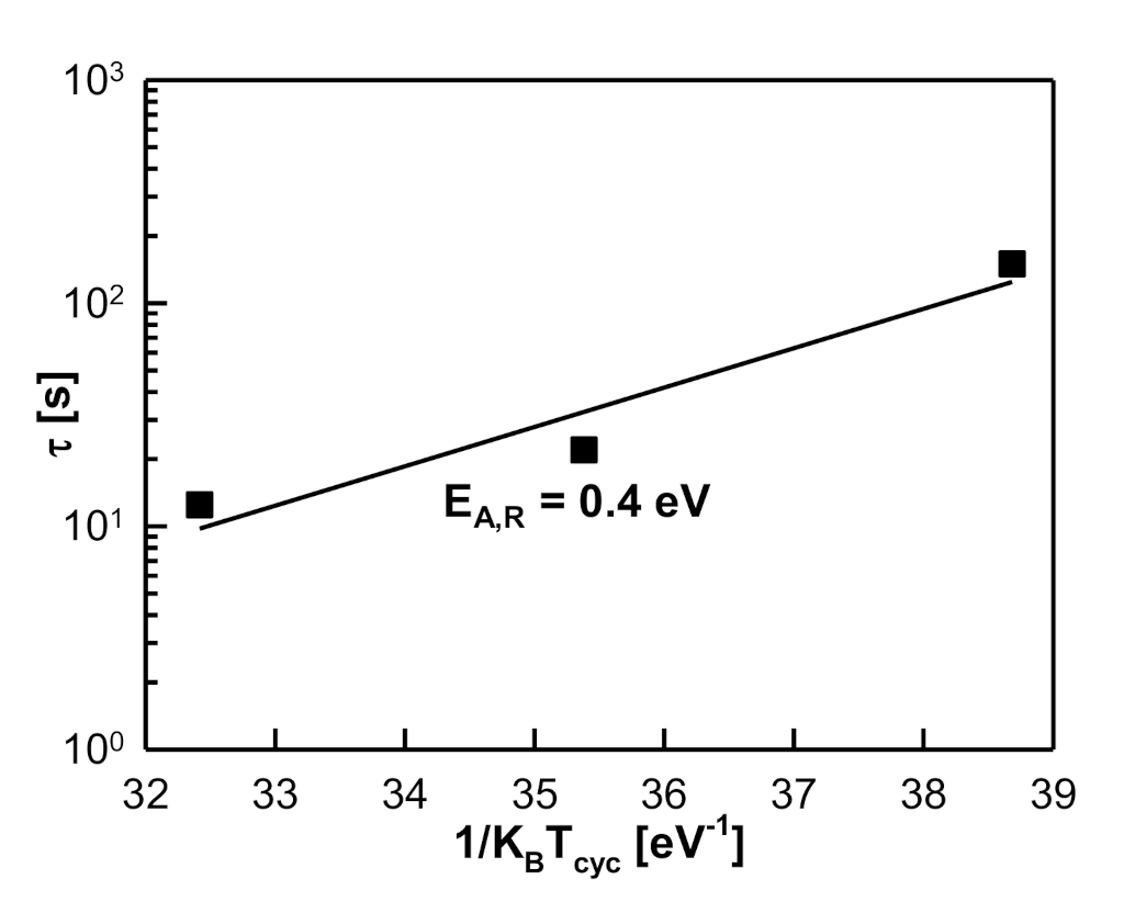 Electronics 10 02492 g017