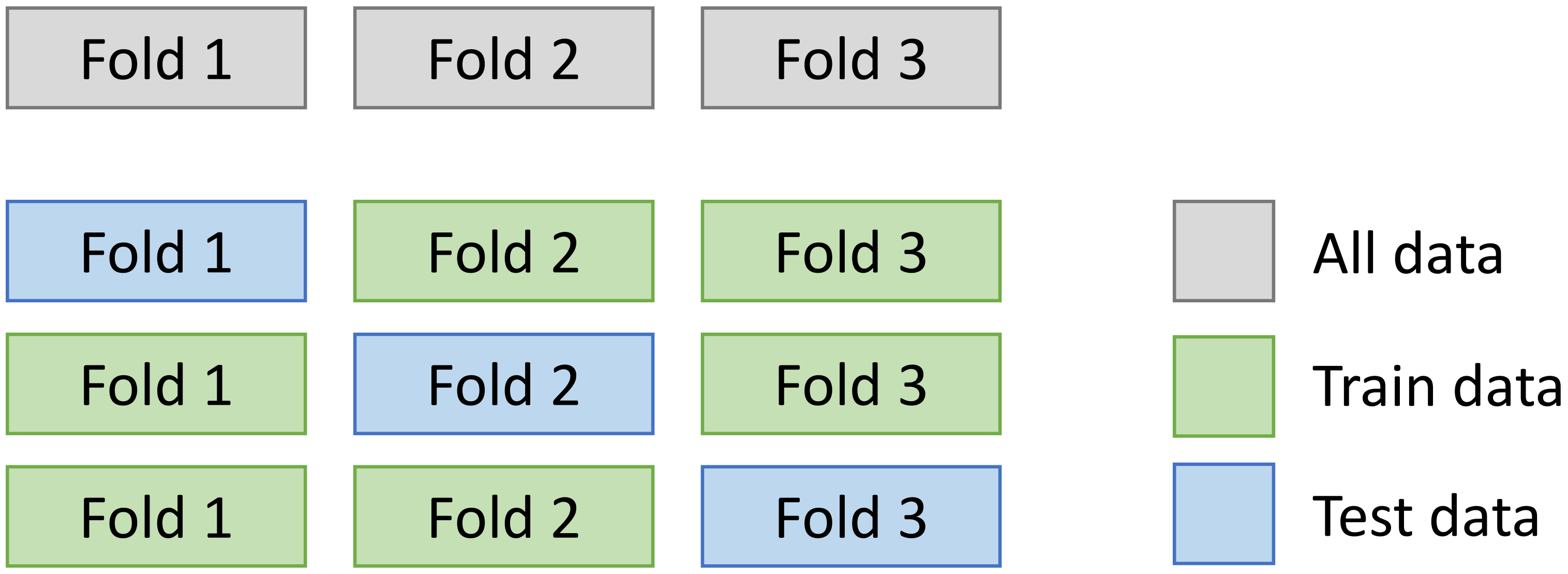 Electronics 10 02498 g004 550