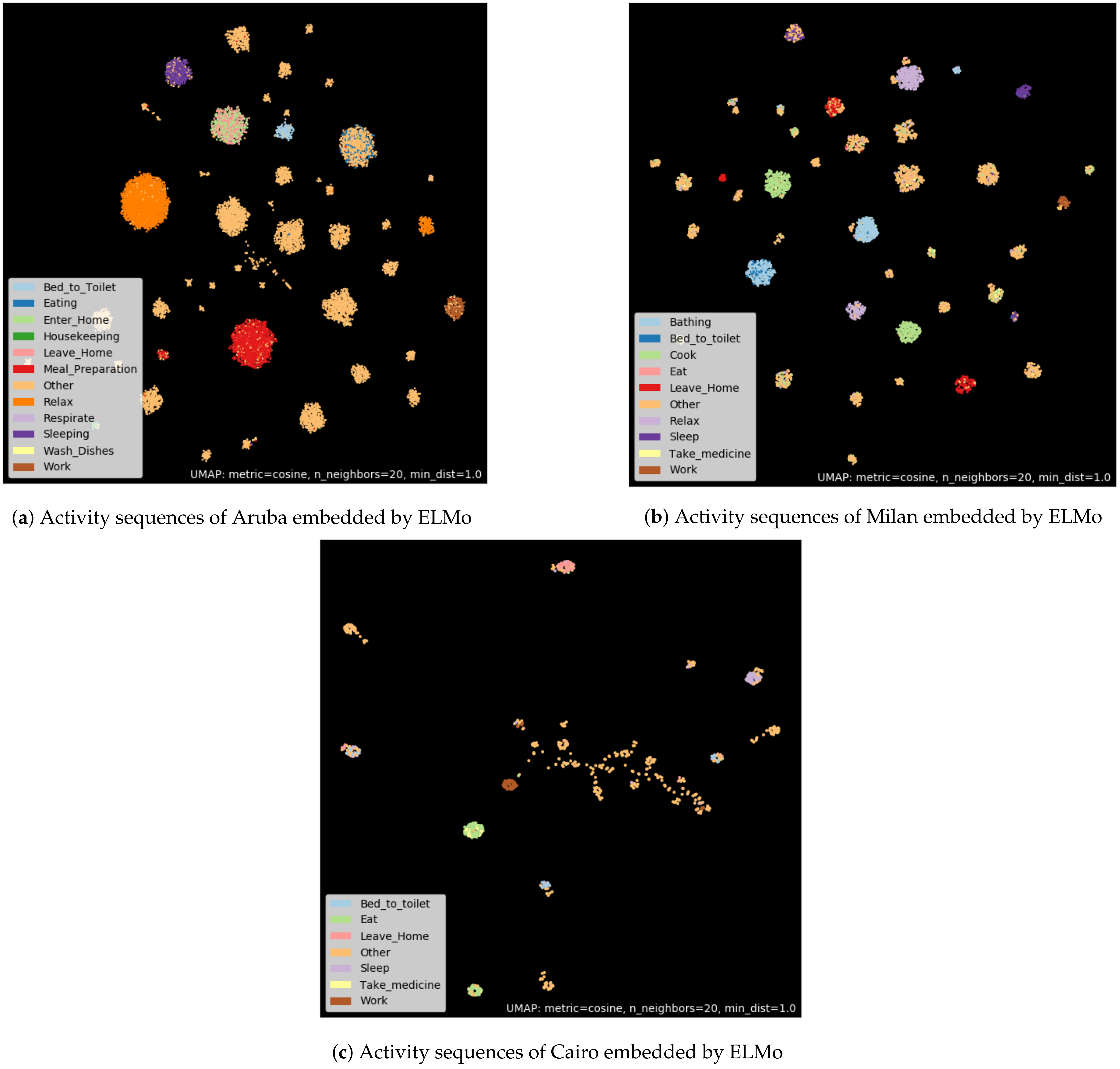 Electronics 10 02498 g008 550