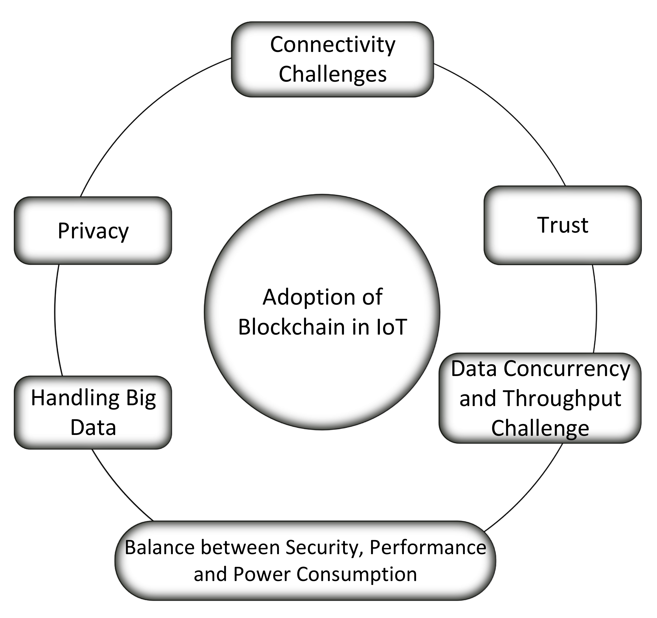 Electronics 10 02501 g009