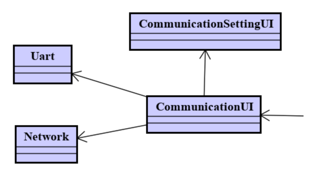 Electronics 10 02502 g005 550