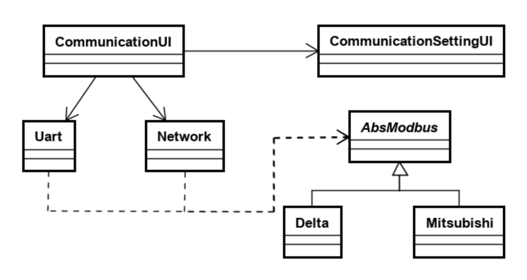 Electronics 10 02502 g006 550