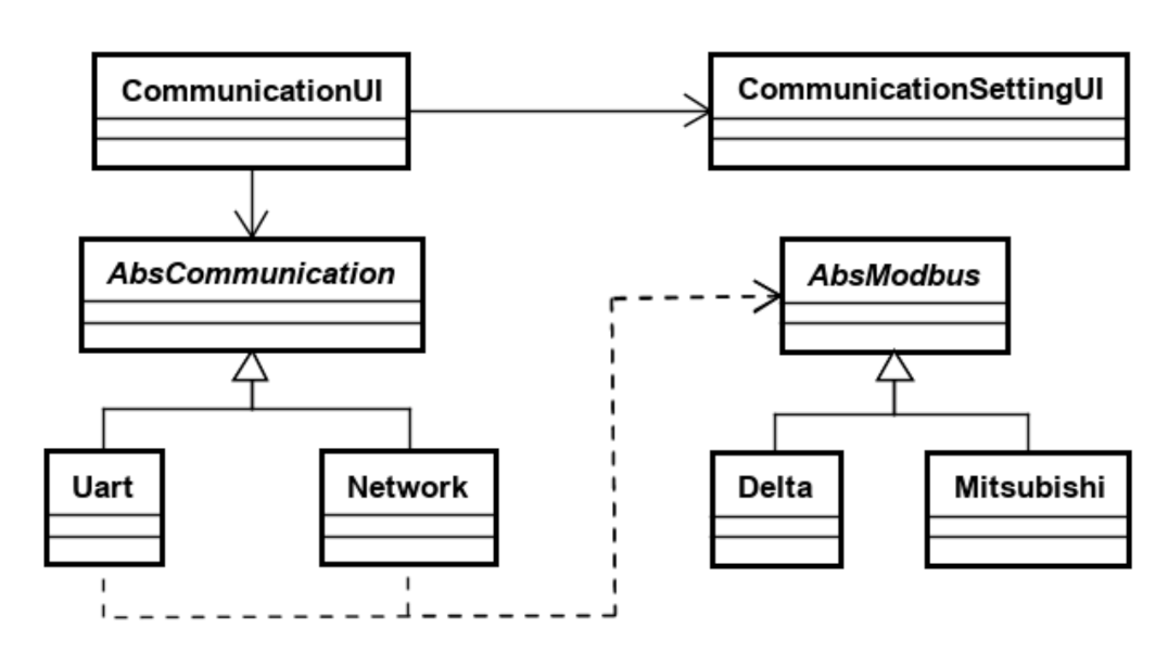 Electronics 10 02502 g007 550