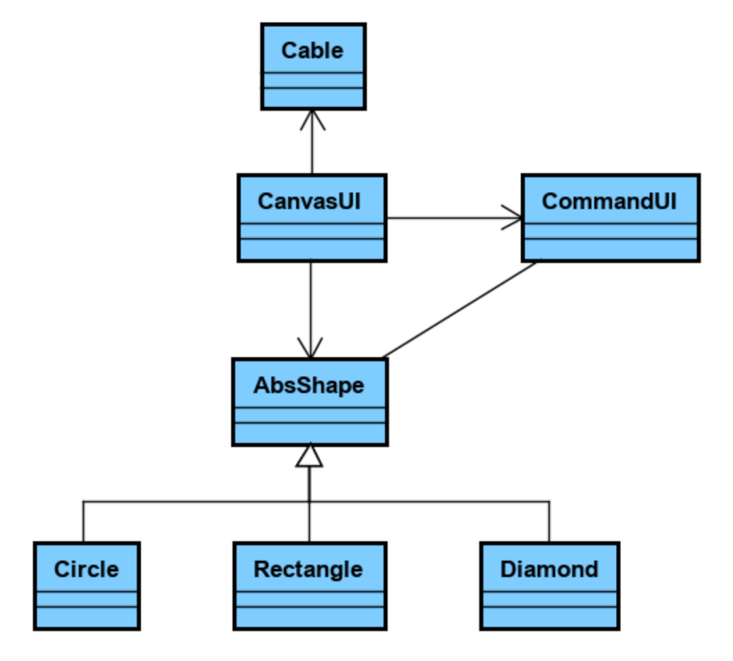 Electronics 10 02502 g012 550