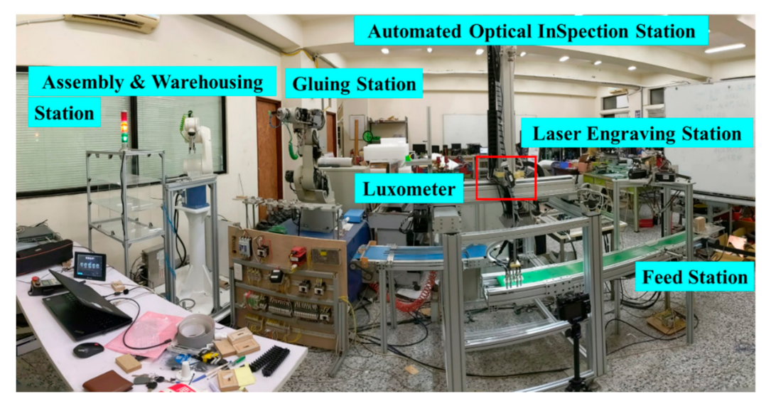Electronics 10 02502 g013 550