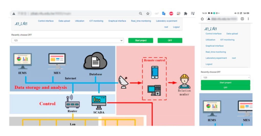 Electronics 10 02502 g016 550