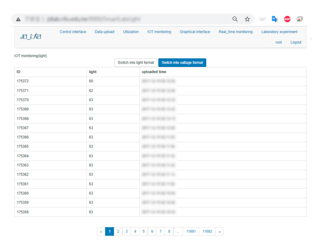 Electronics 10 02502 g018 550