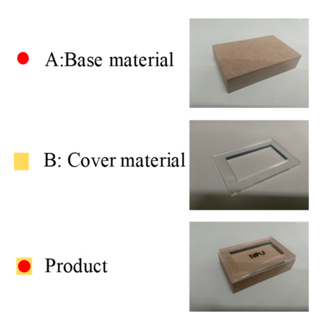 Electronics 10 02502 g025 550