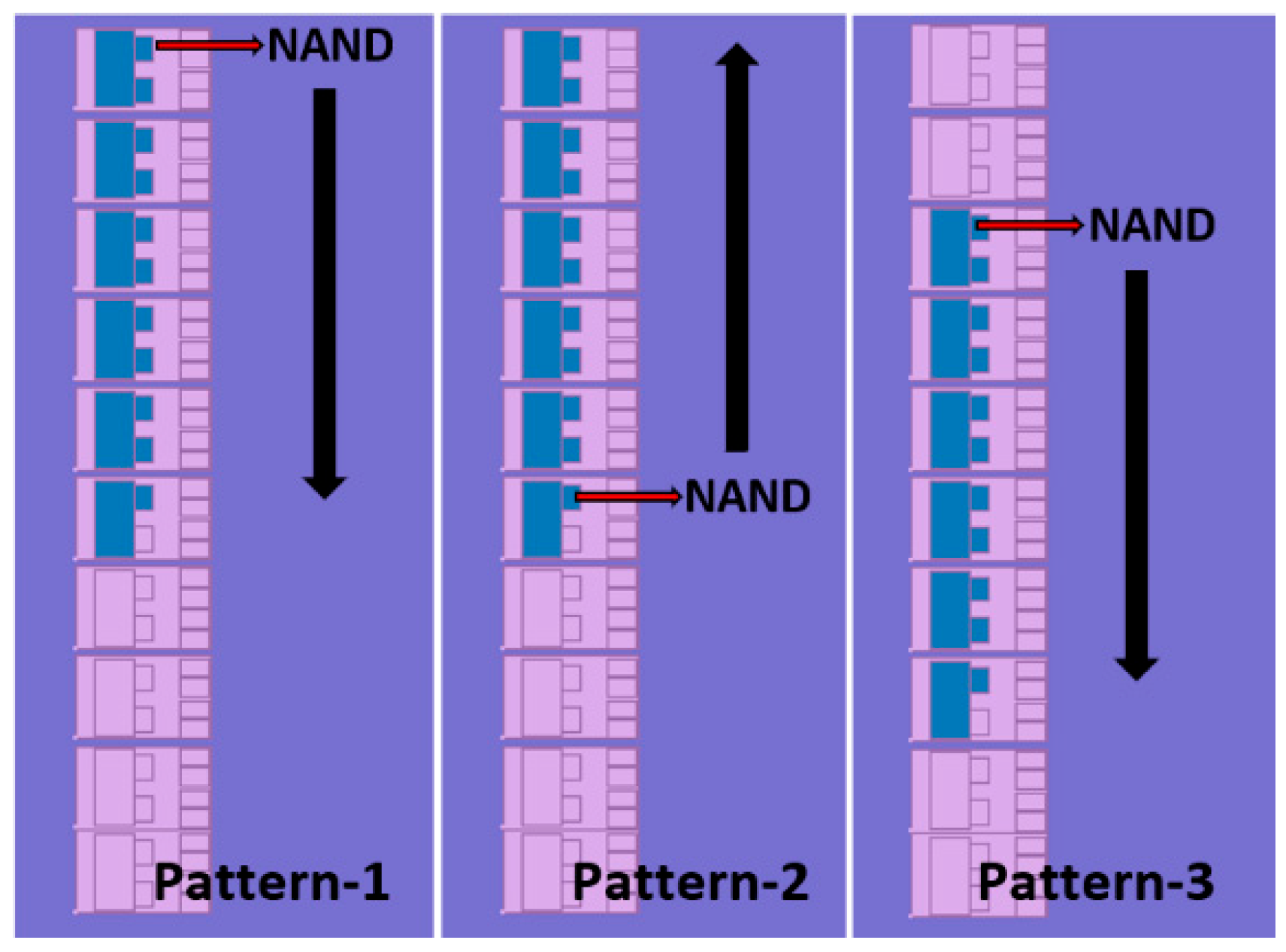 Electronics 10 02504 g004 550
