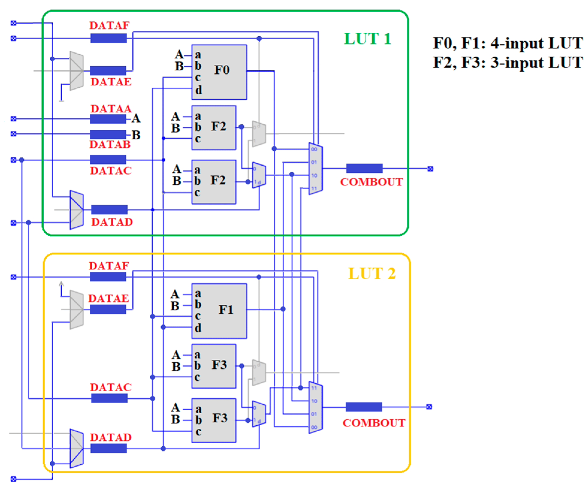 Electronics 10 02504 g007 550