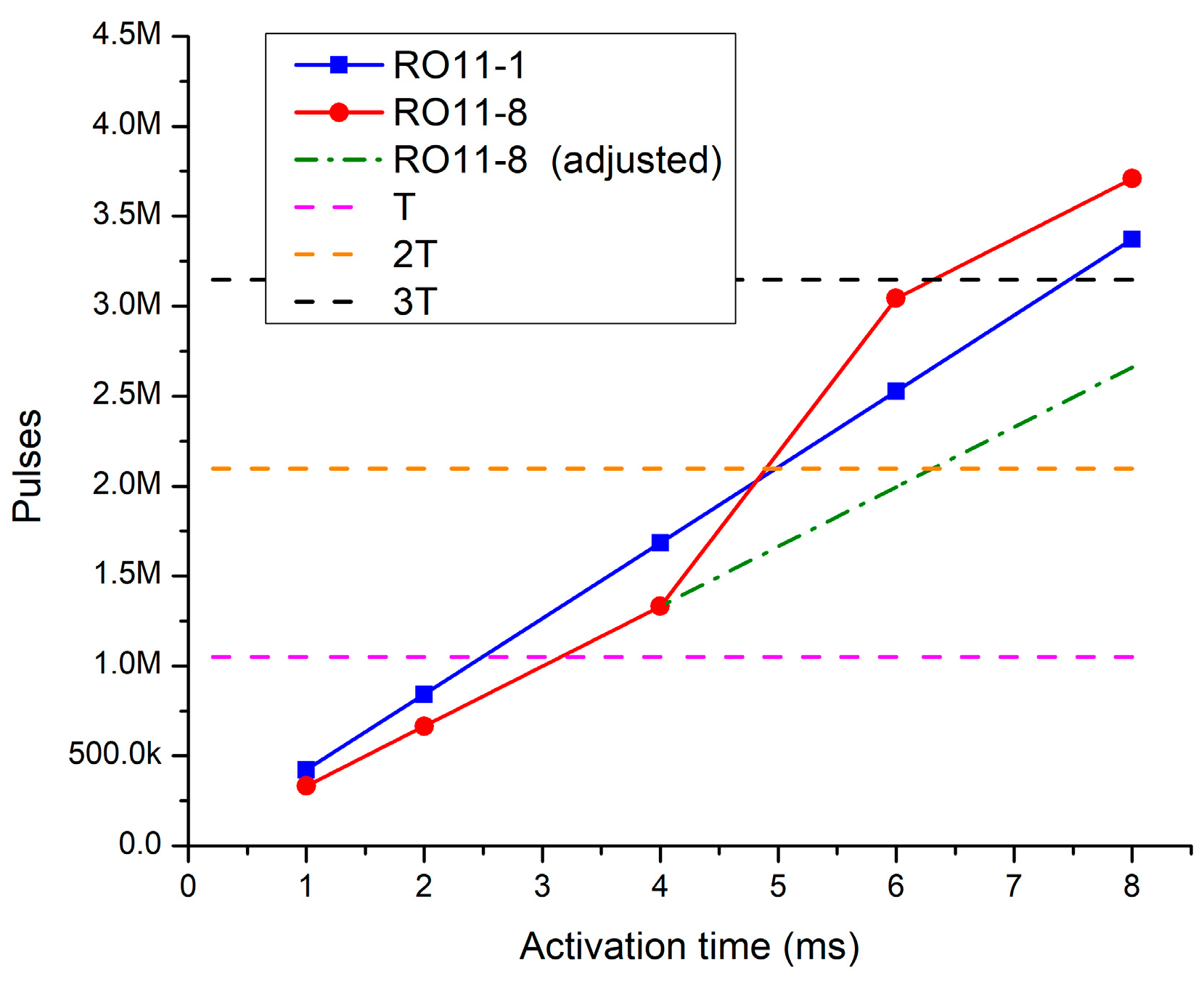 Electronics 10 02504 g009 550