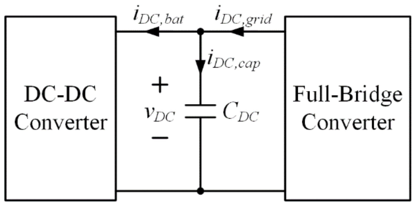 Electronics 10 02506 g006