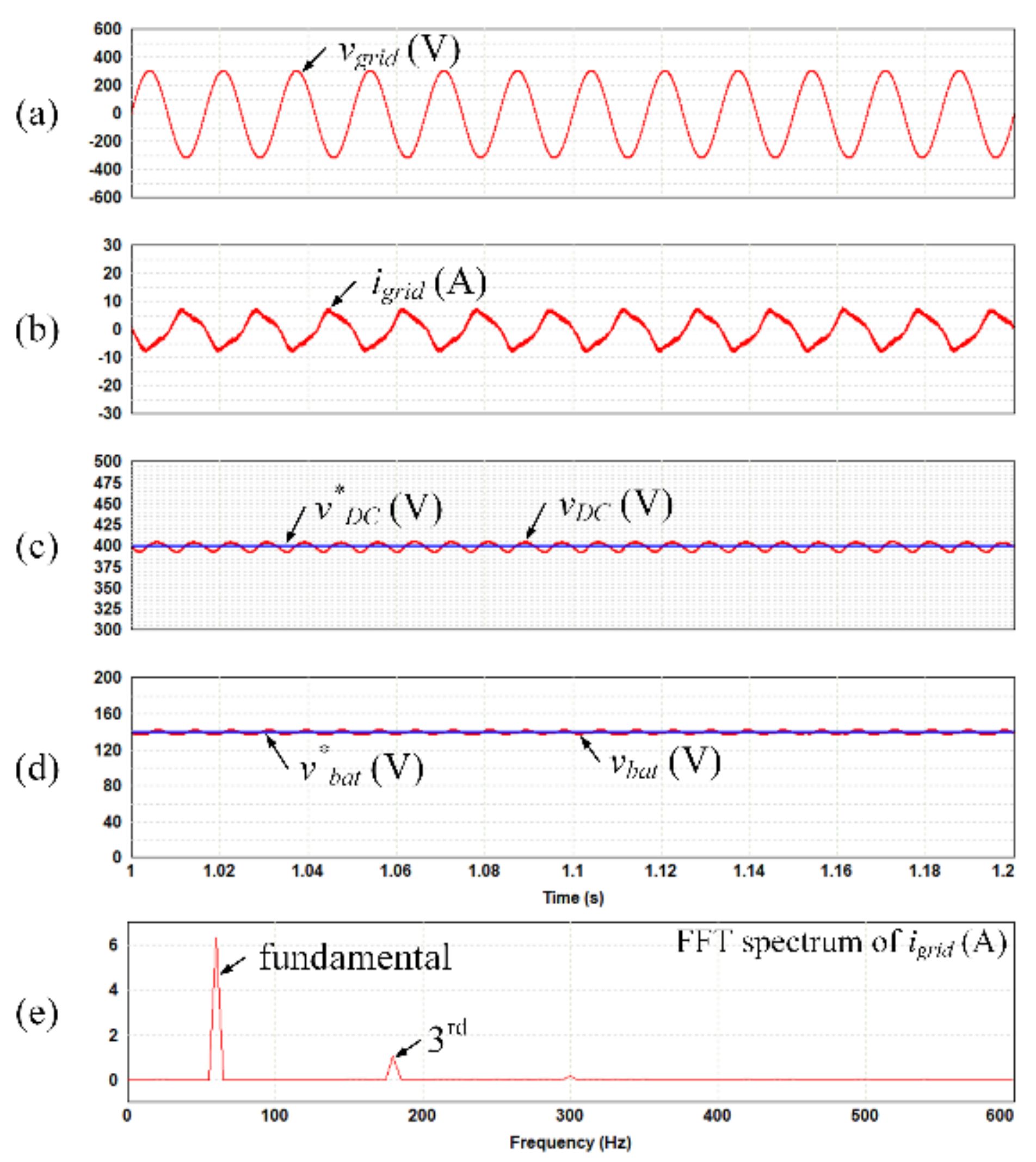 Electronics 10 02506 g008