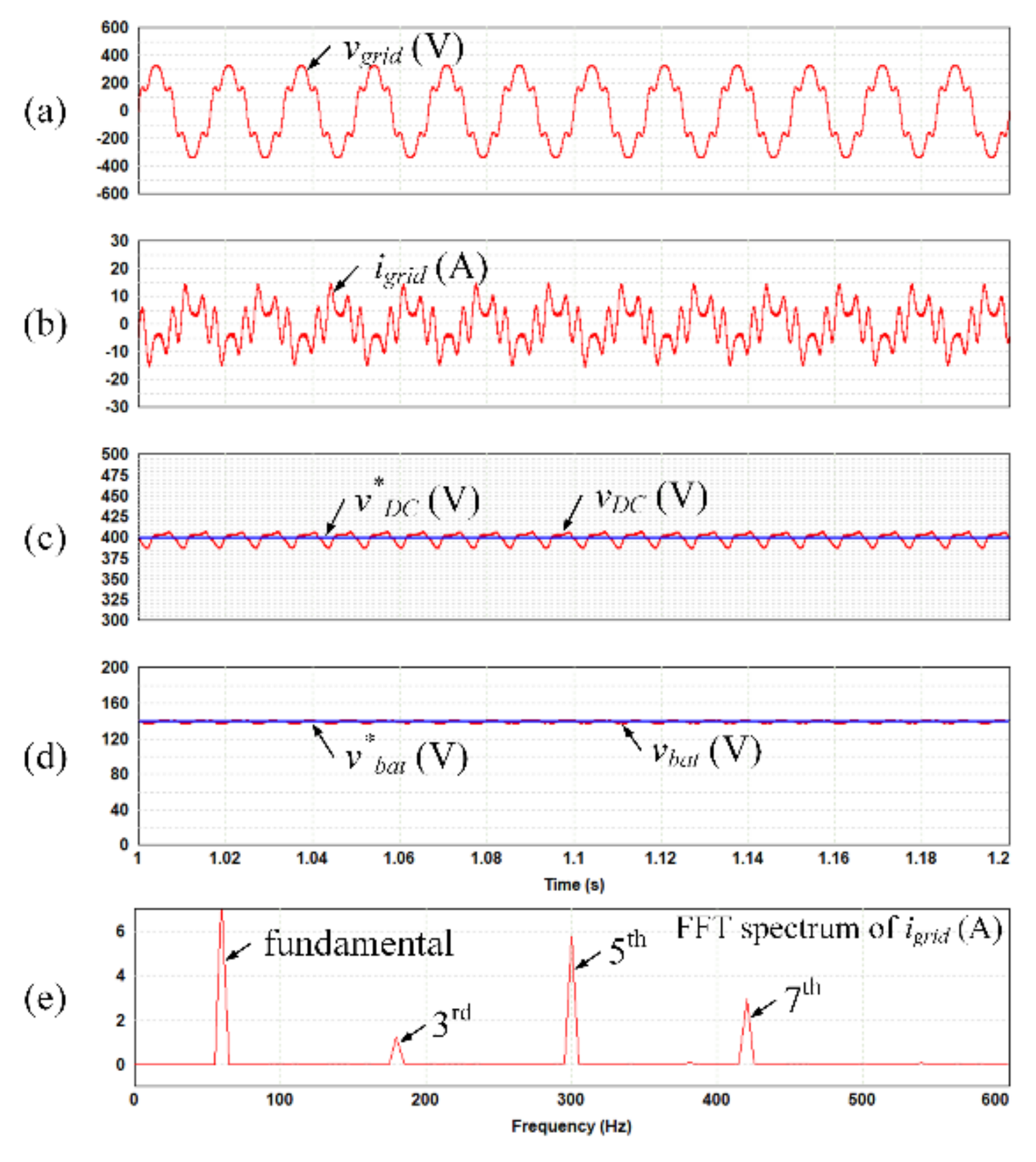 Electronics 10 02506 g009