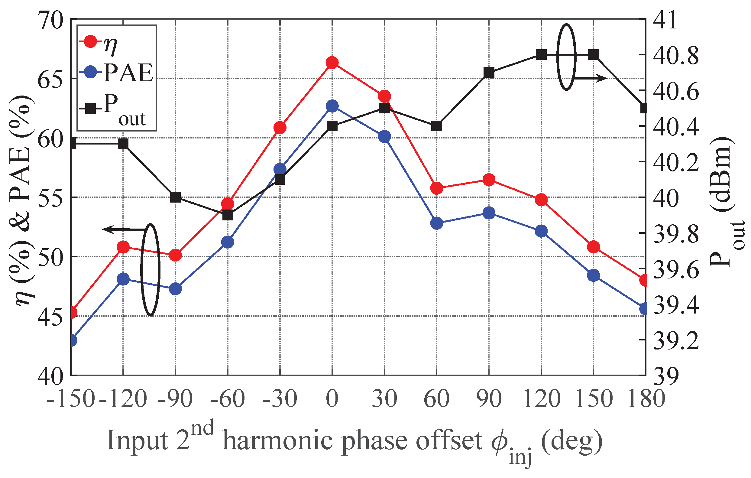 Electronics 10 02507 g009
