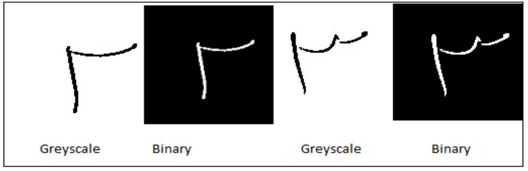 Electronics 10 02508 g008