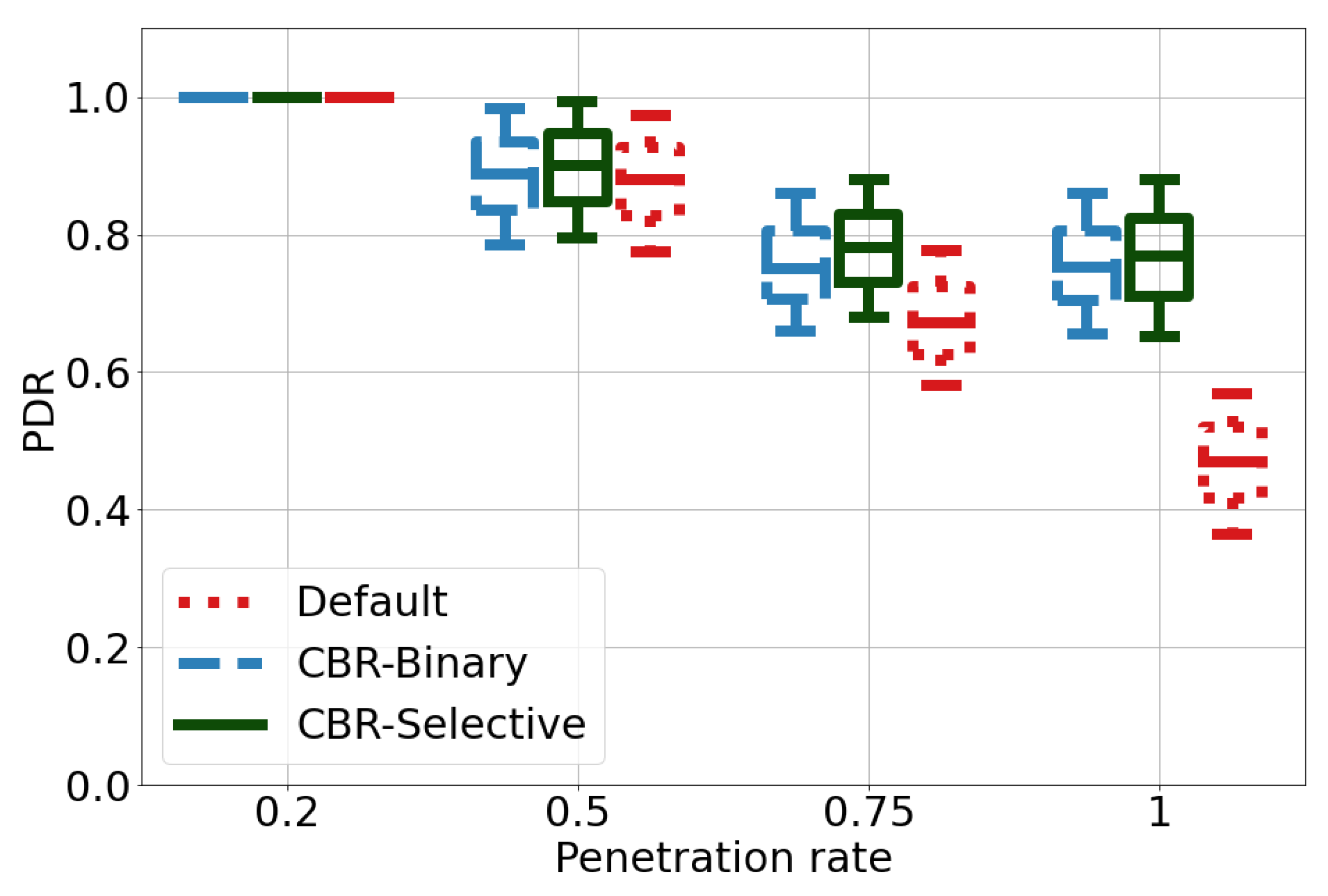 Electronics 10 02509 g004 550