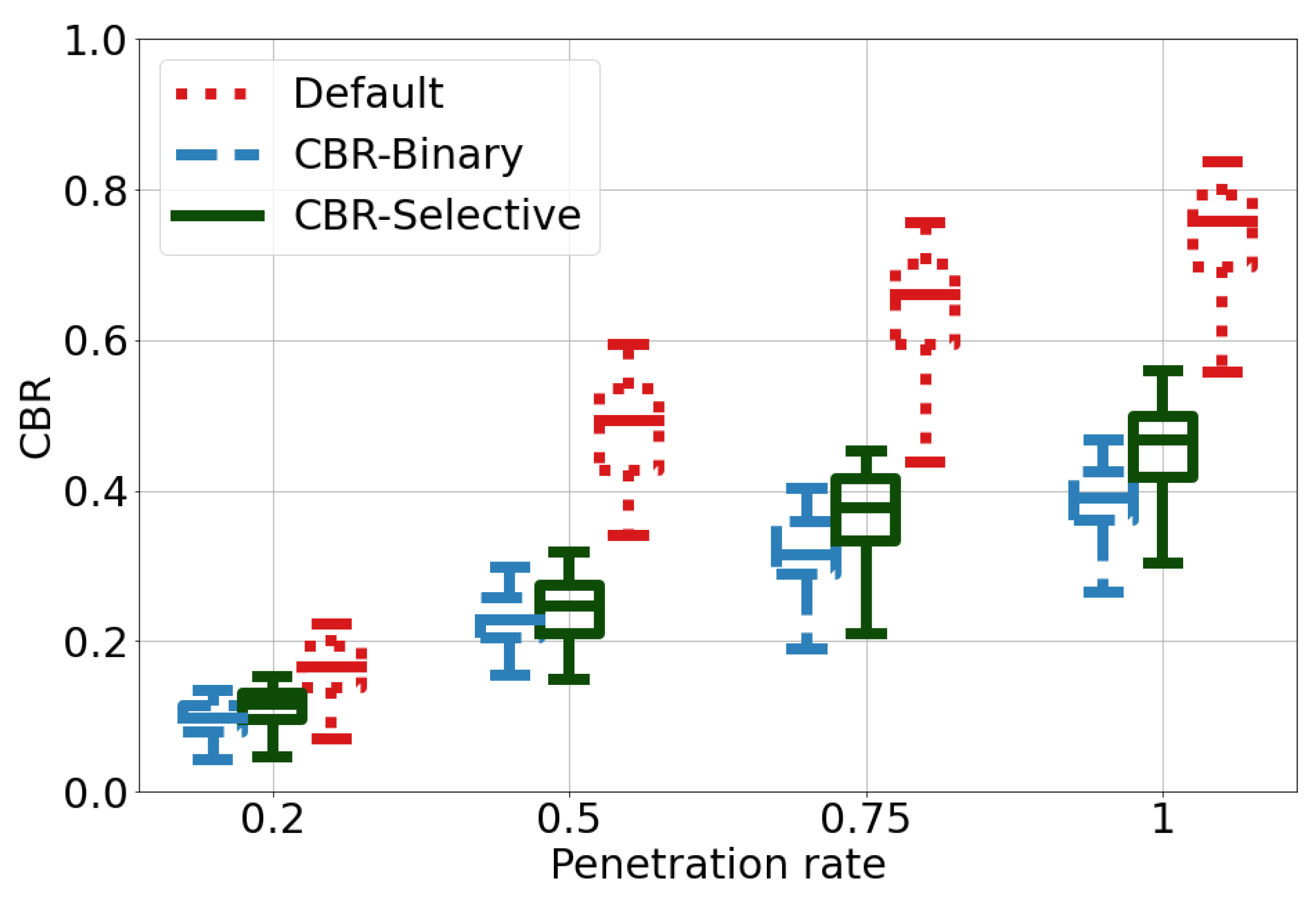 Electronics 10 02509 g006 550